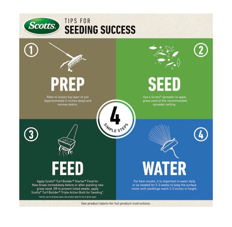 [HOT SALE] Scotts Turf Builder 20 lb Contractor’s Mix Perennial Ryegrass Seed