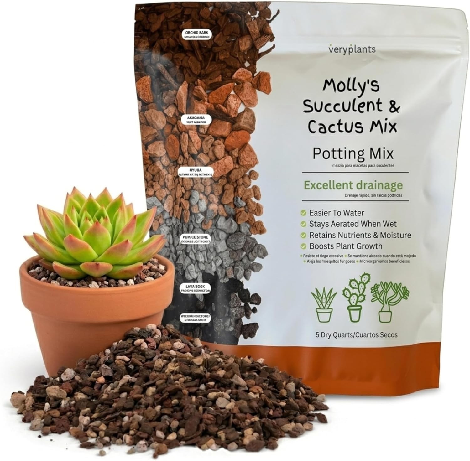 Molly’s Succulent Mix – Gritty Soilless Potting Mix for Succulents, Cactus a…