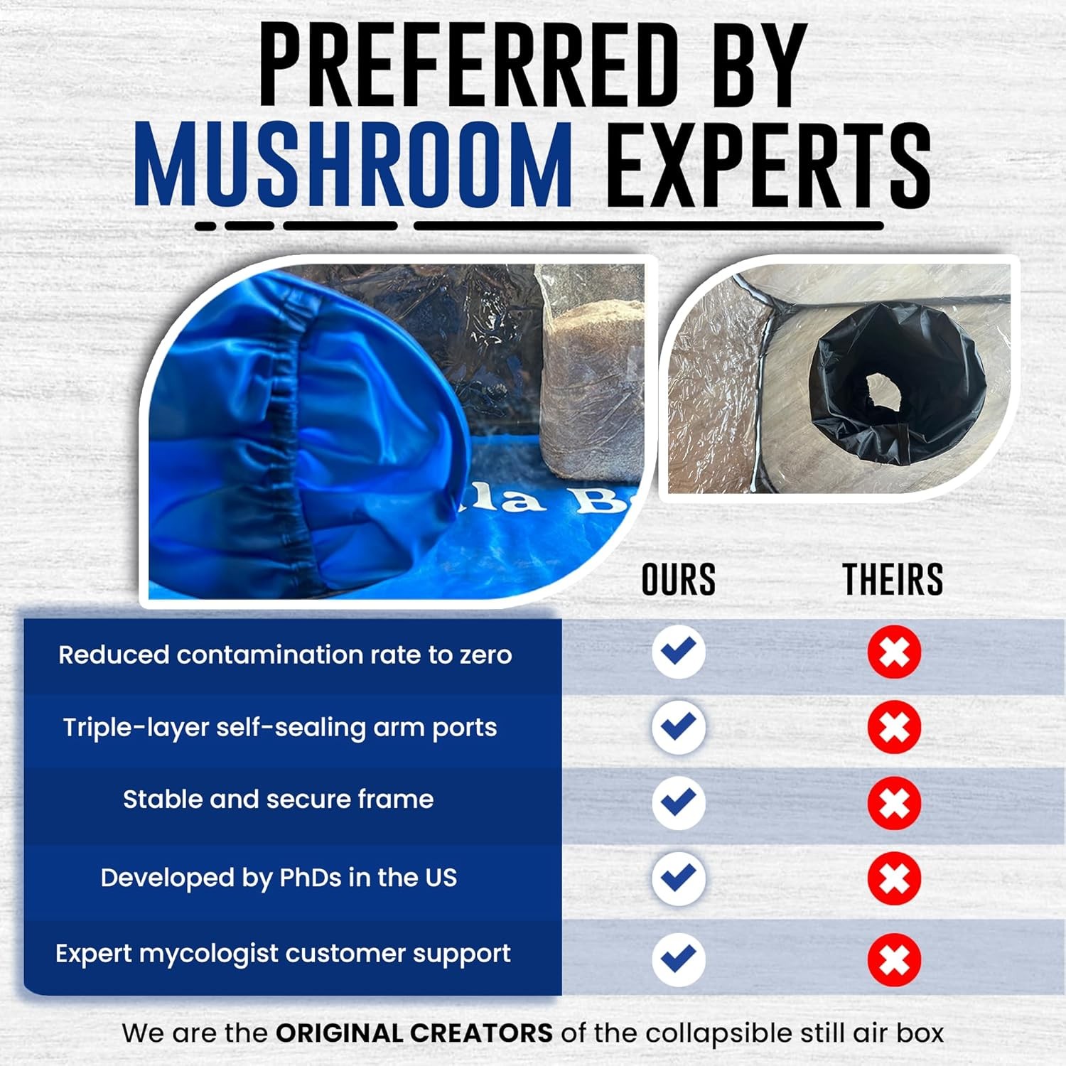 Still Air Box Mycology (Sturdy) Mushroom Grow Box Alt to Laminar Flow Hood Fu…