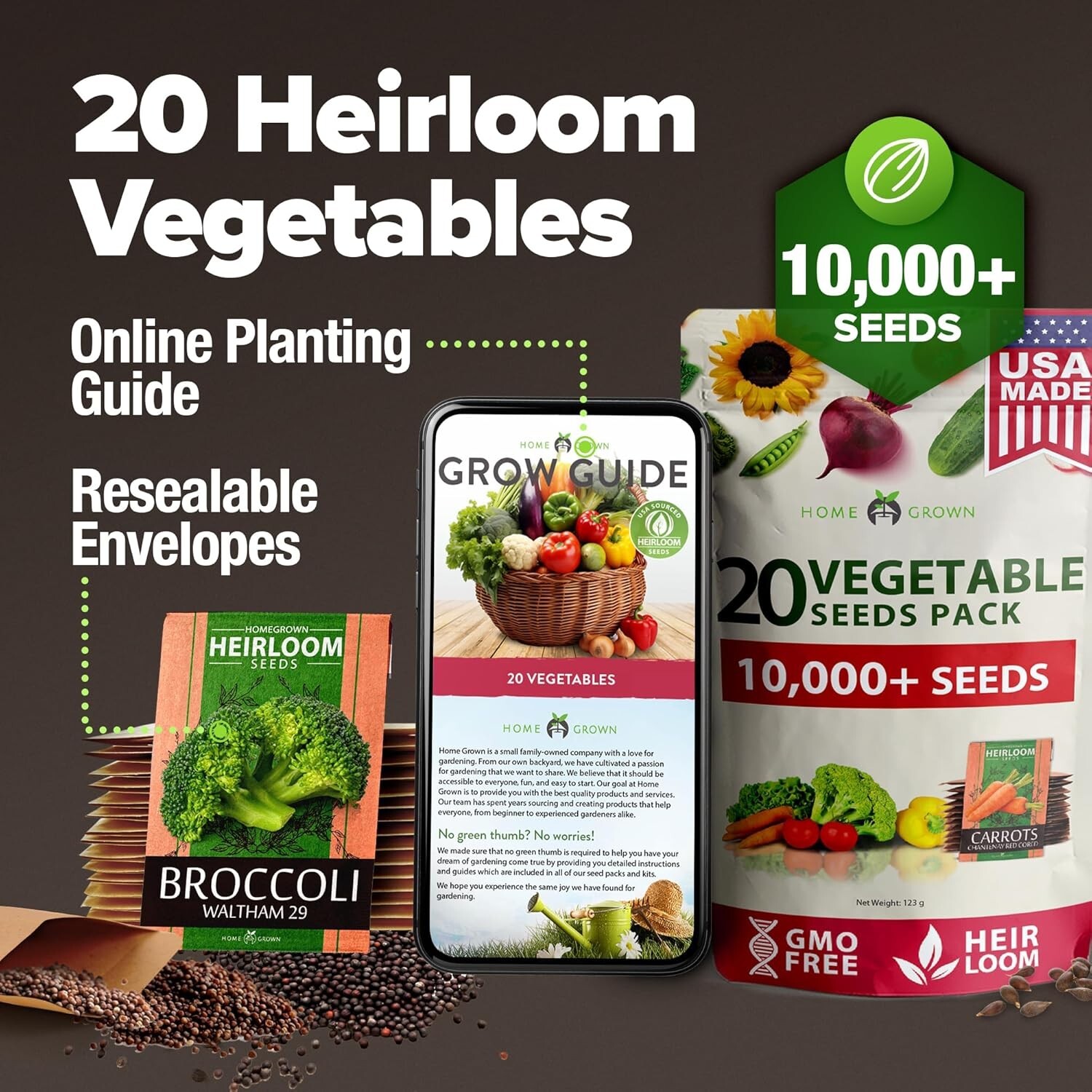 Economical Heirloom Seed Pack – 20 Varieties, 10,000+ Seeds with Growing Guide