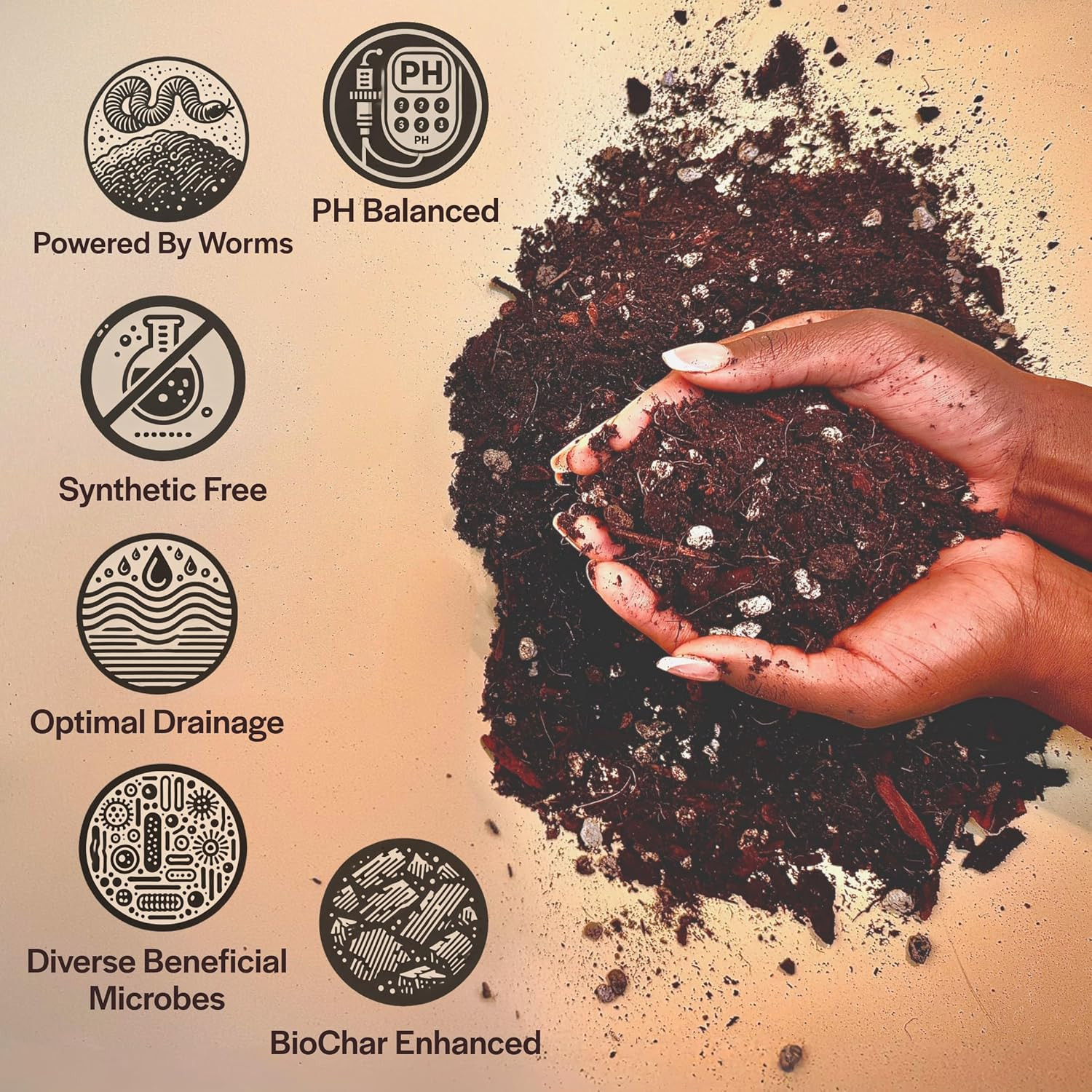 Craft Aroid Potting Mix- Elite Organic Alocasia, Philodendron, Monstera Soil Mix