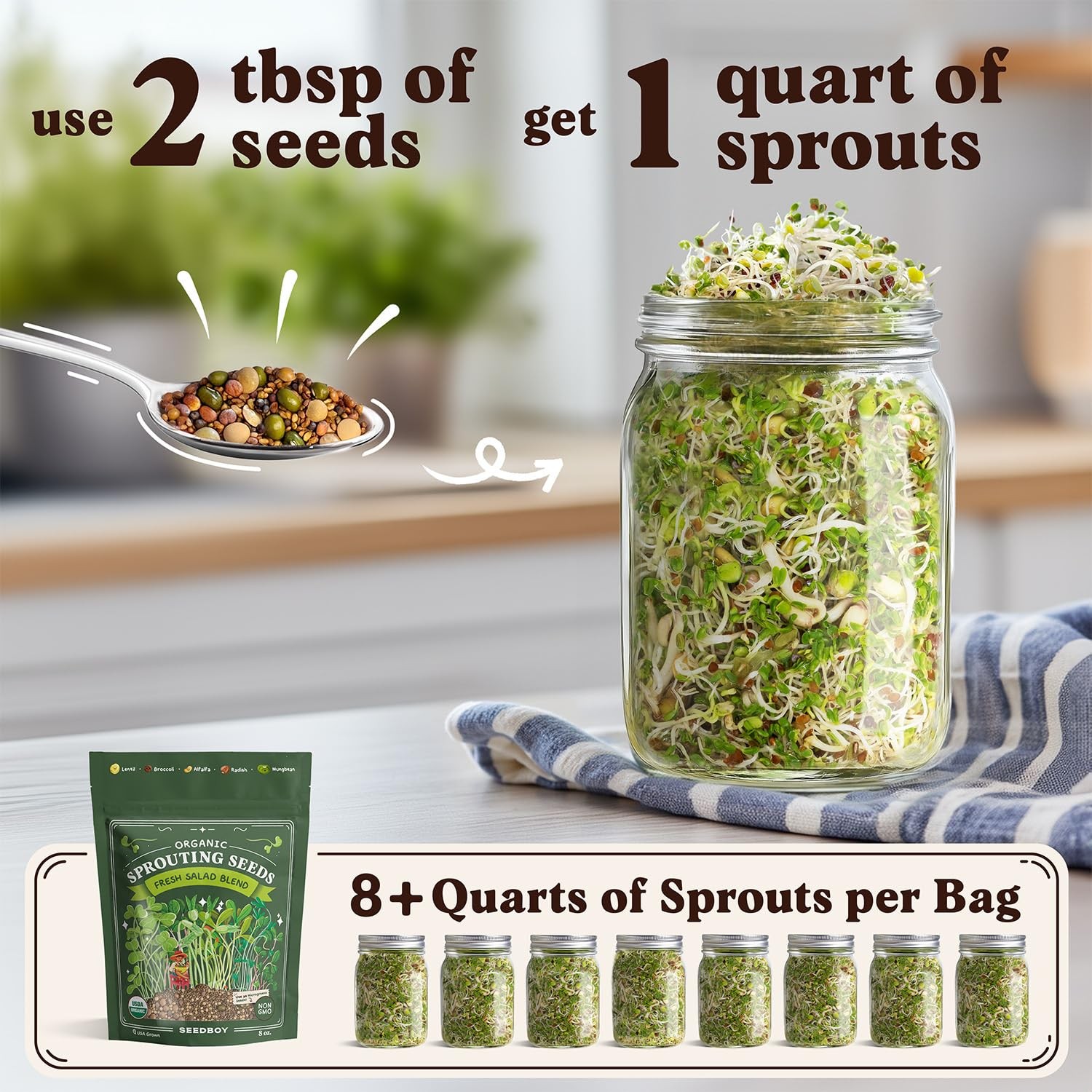 Organic Sprouting Seeds – Salad Blend Variety- Non-GMO, USA Grown Microgreens…