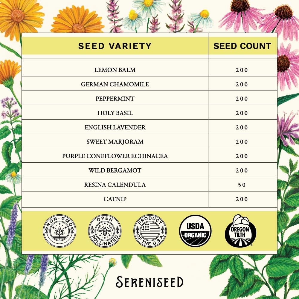 Sereniseed Certified Organic Herbal Tea Seed Collection (10-Pack) – 10-Pack
