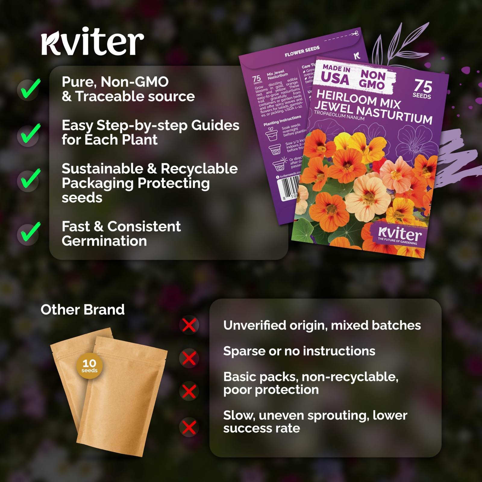 KVITER 75 Mix Jewel Nasturtium Seeds for Planting Outdoors (Tropaeolum Nanum)