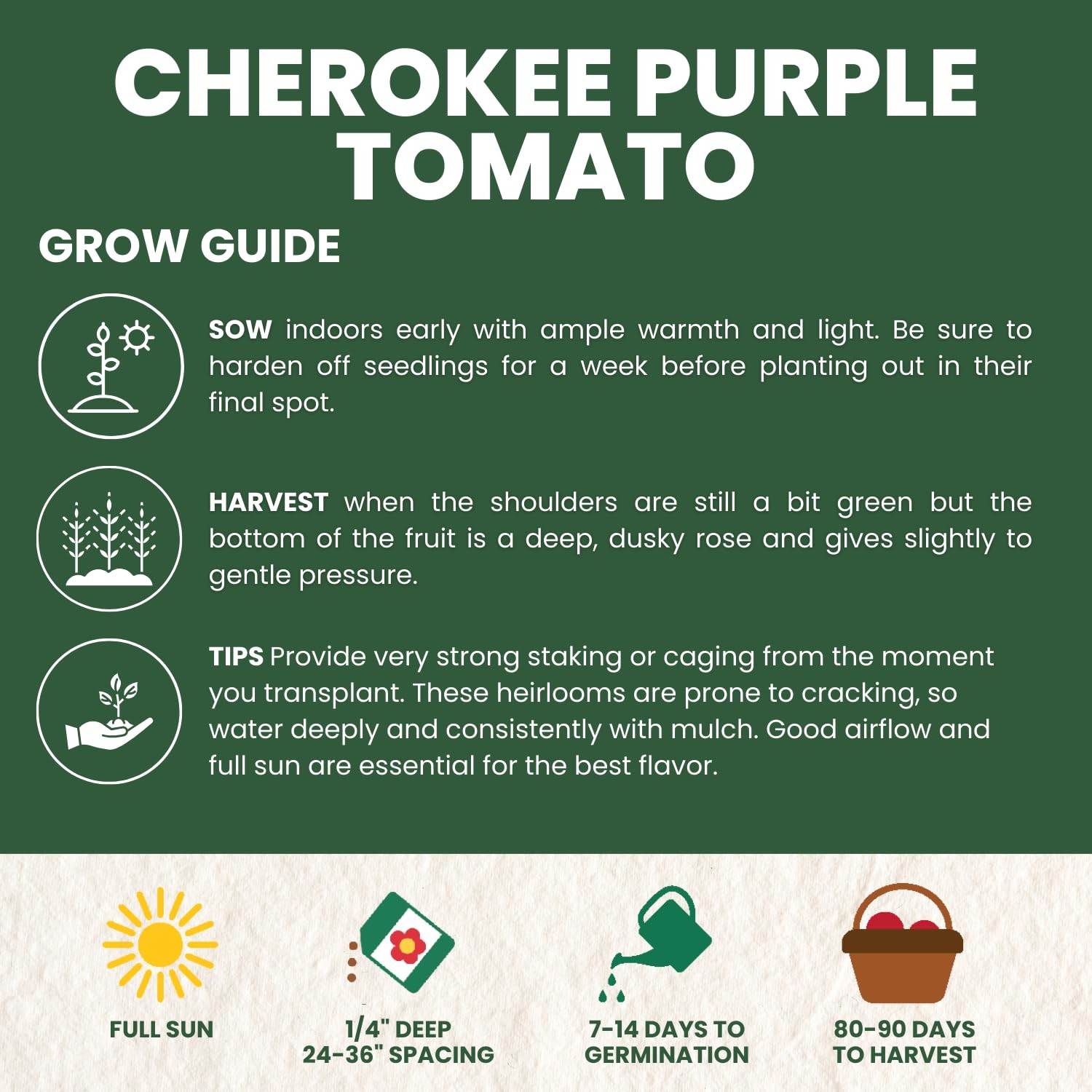 Cherokee Purple Tomato – 125 Premium Seeds for Planting – Rich, Juicy,…