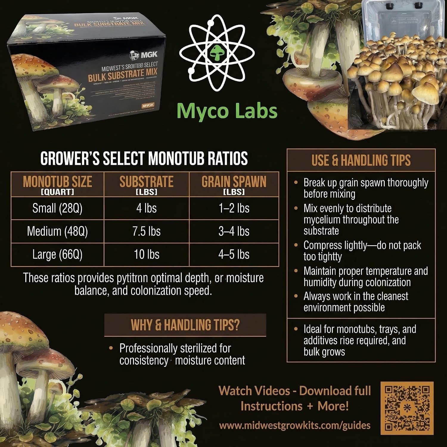 5LB Mushroom Substrate Mix – Fully Pasteurized for Maximum Yield