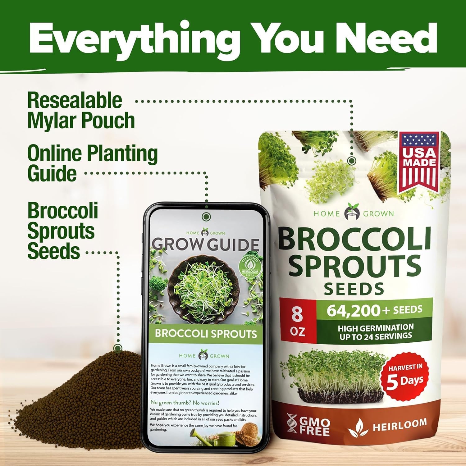 Broccoli Sprouting & Microgreens Seeds – 64,200 Non-GMO Heirloom