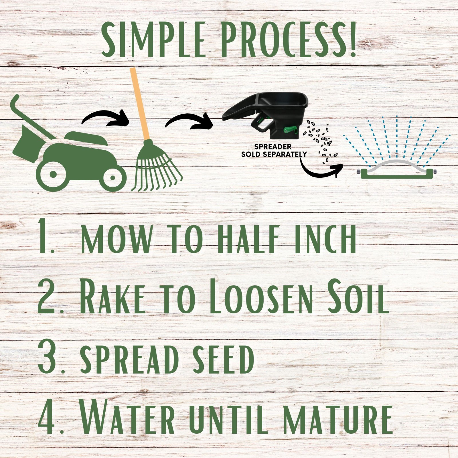 Mow Less Fine Fescue Grass Seed, Low Maintenance Lawn, Shade Tolerant