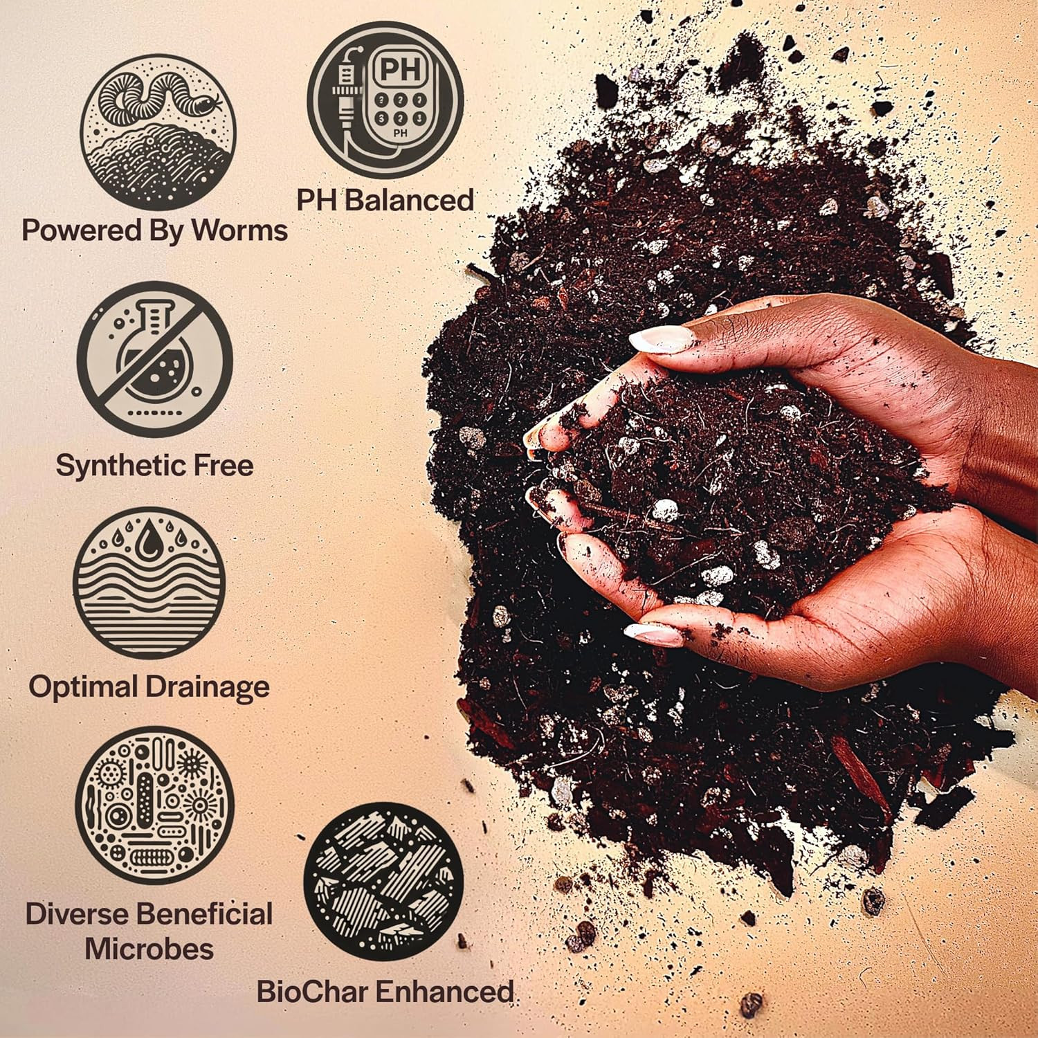 Craft Aroid Potting Mix- Elite Organic Alocasia, Philodendron, Monstera Soil Mix