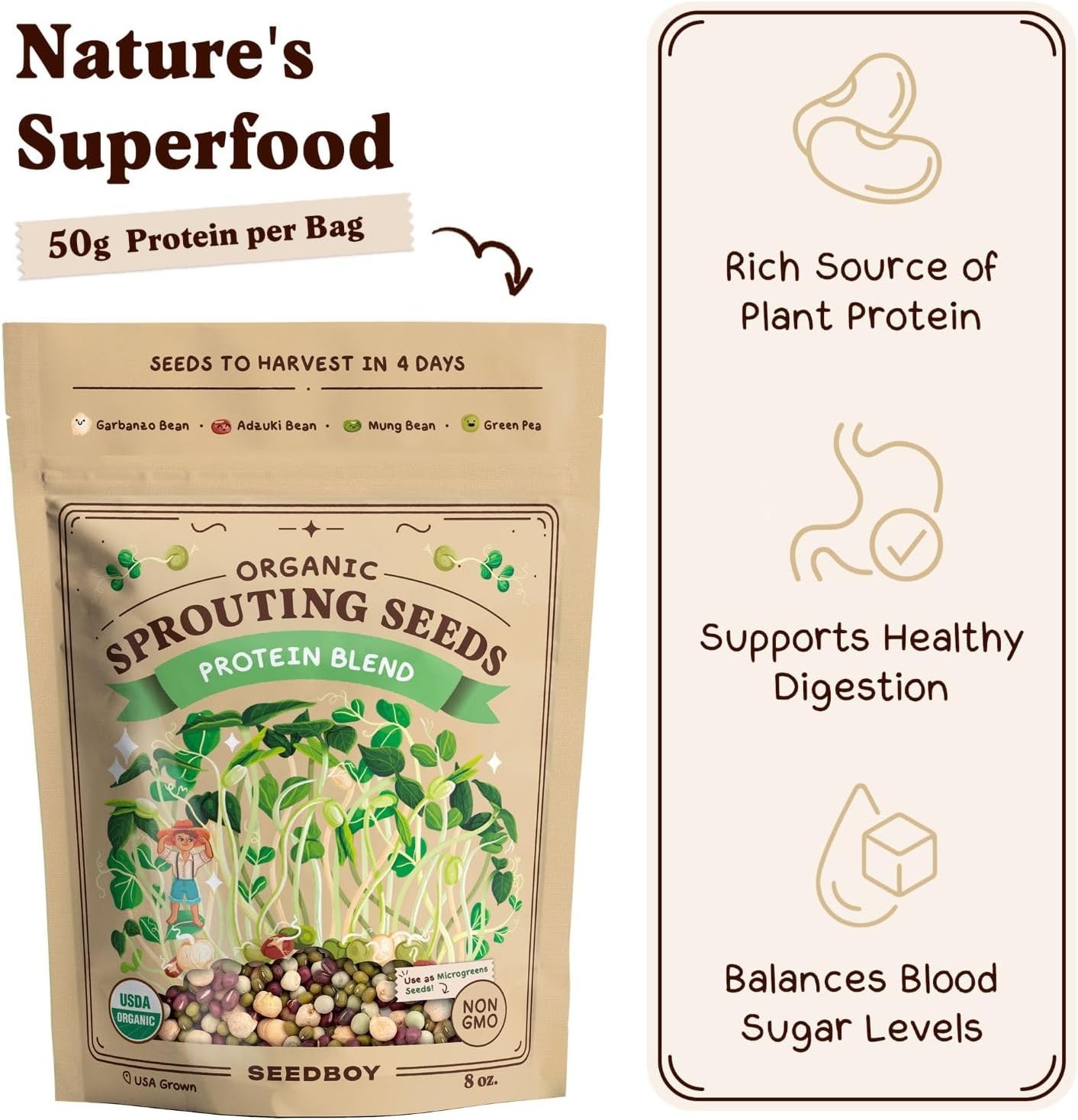 Seedboy Organic Non-GMO Sprouting Seeds, Protein Blend – USA Grown Microgreens M