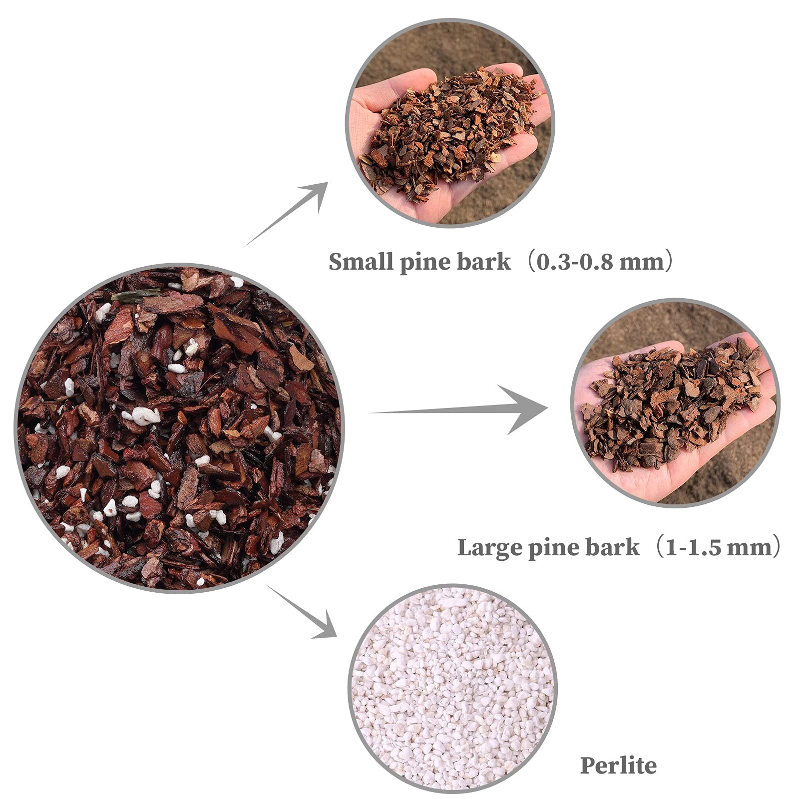 Orchid Potting Mix Bark, Pine Bark and Perlite, Good 2 quart