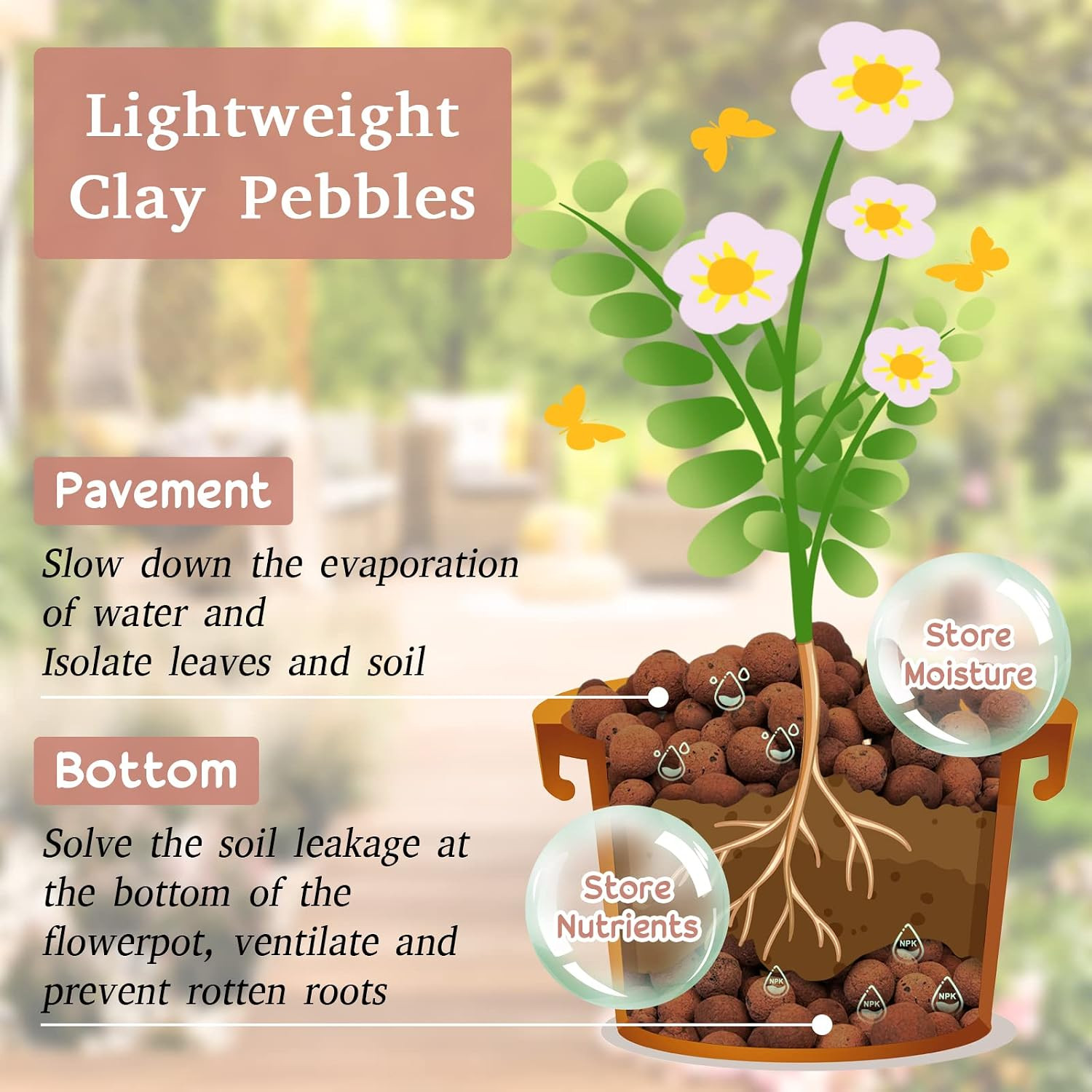8 LB Organic Leca Clay Pebbles for Plants, 4Mm-16Mm 100% Natural Leca Balls for