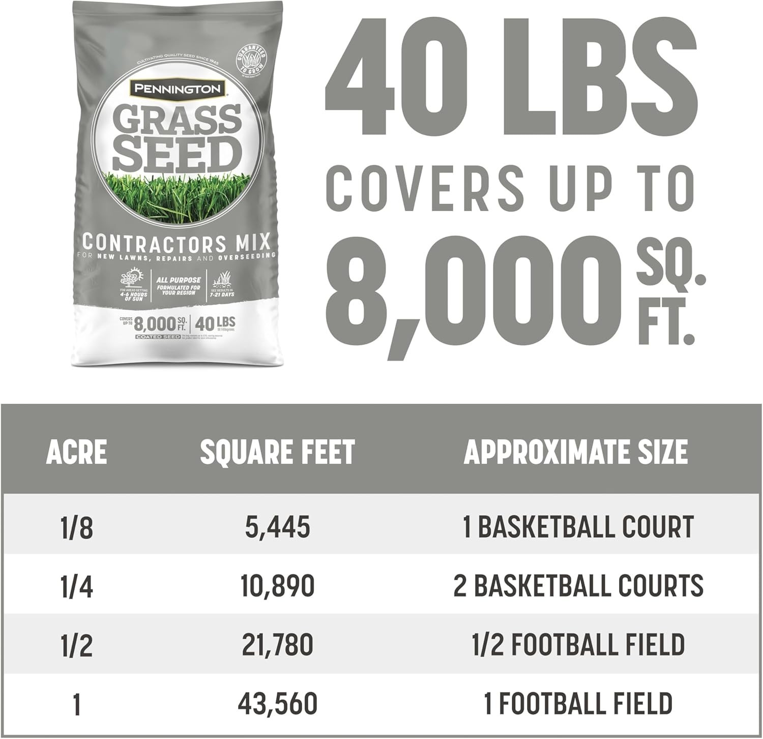 Quality Contractors Grass Seed 40 lb