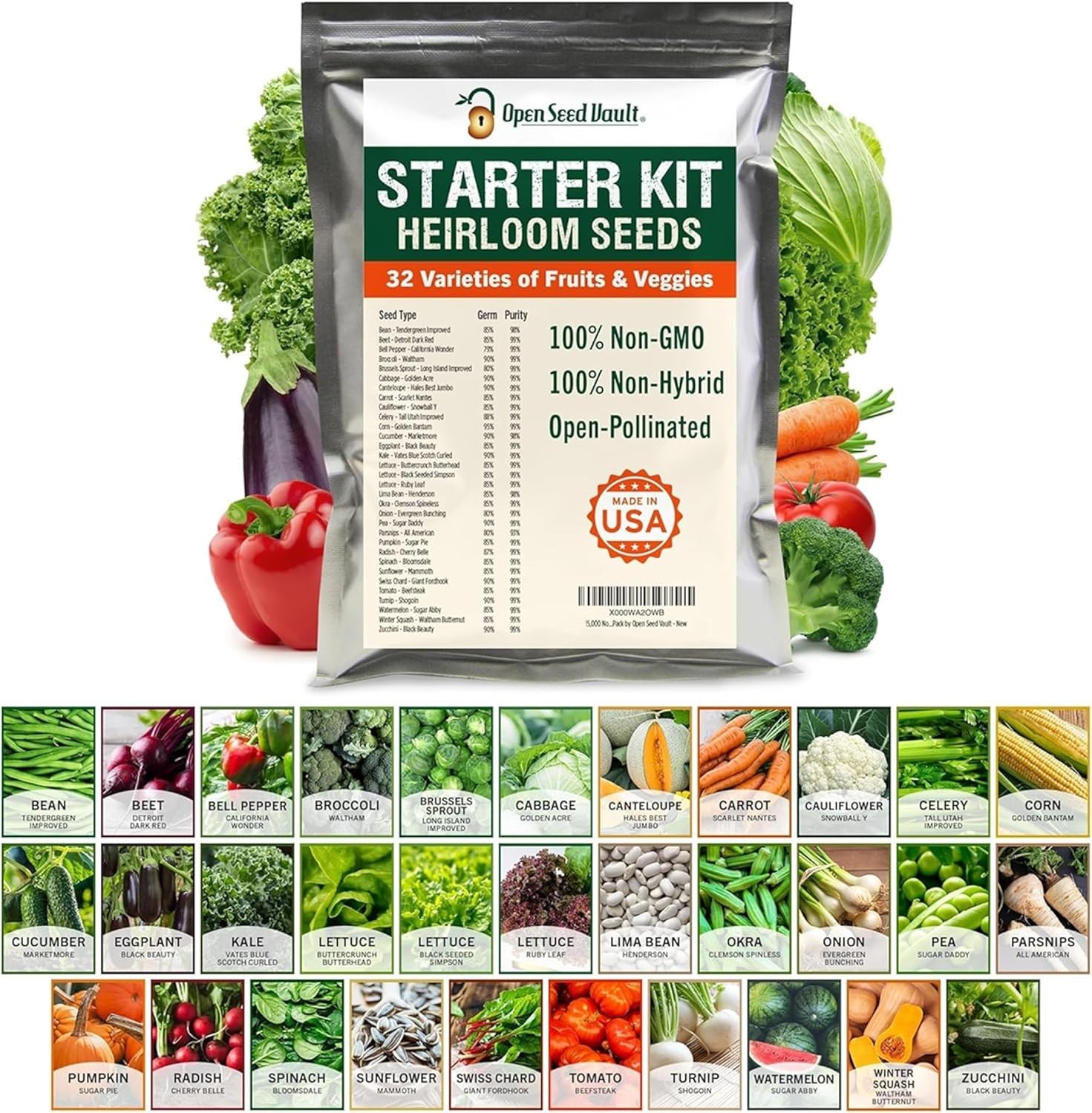 15,000 Heirloom Seeds – Versatile 32 Variety Collection for Any Gardener