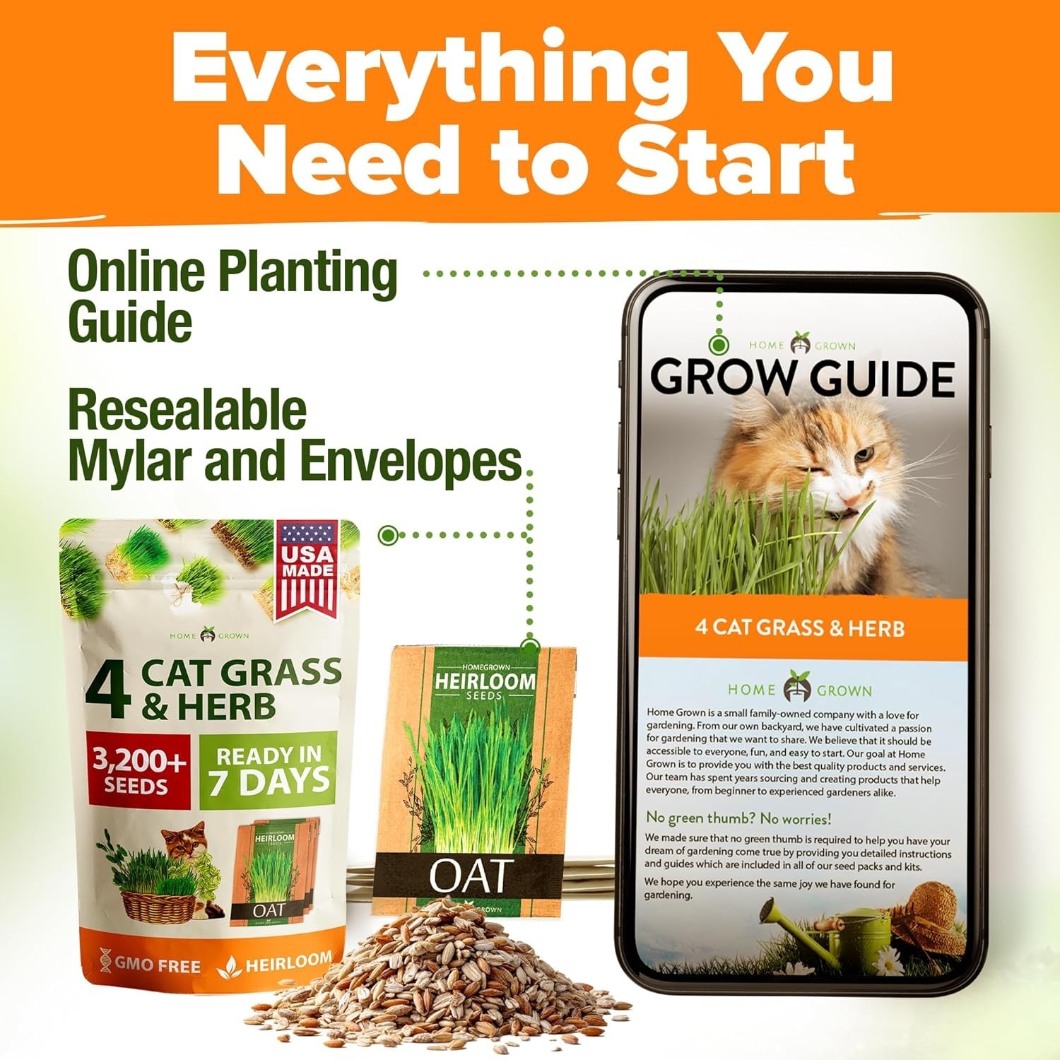 3200+ Indoor Cat Grass Refill – Non-GMO Grown Catnip, Oat & Alfalfa Seeds – …