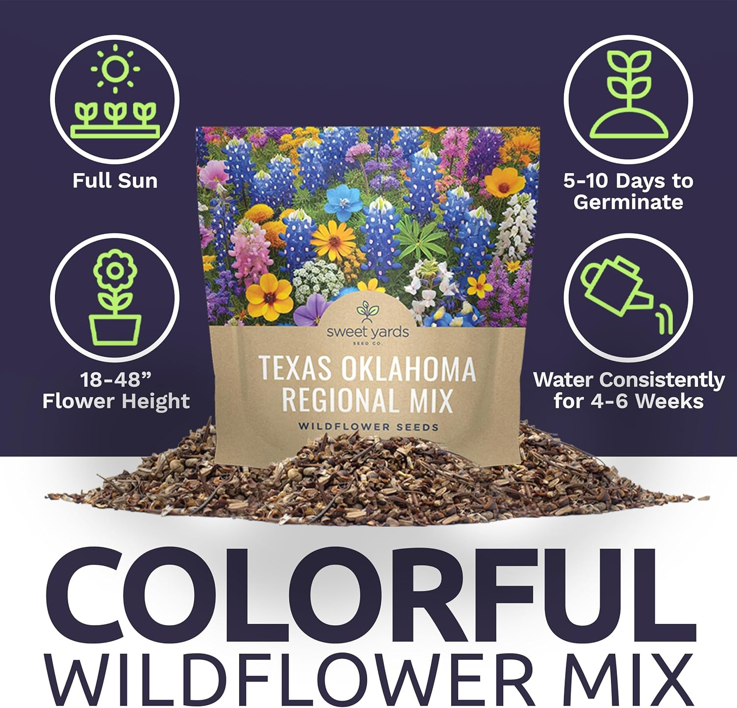 Texas Oklahoma Wildflower Seeds Mixture – Bulk 1 Ounce Packet – over 15,000