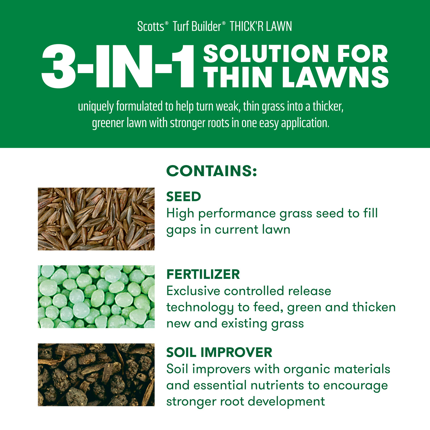 Scotts Turf Builder Thick’R Lawn Sun & Shade 40 lbs.