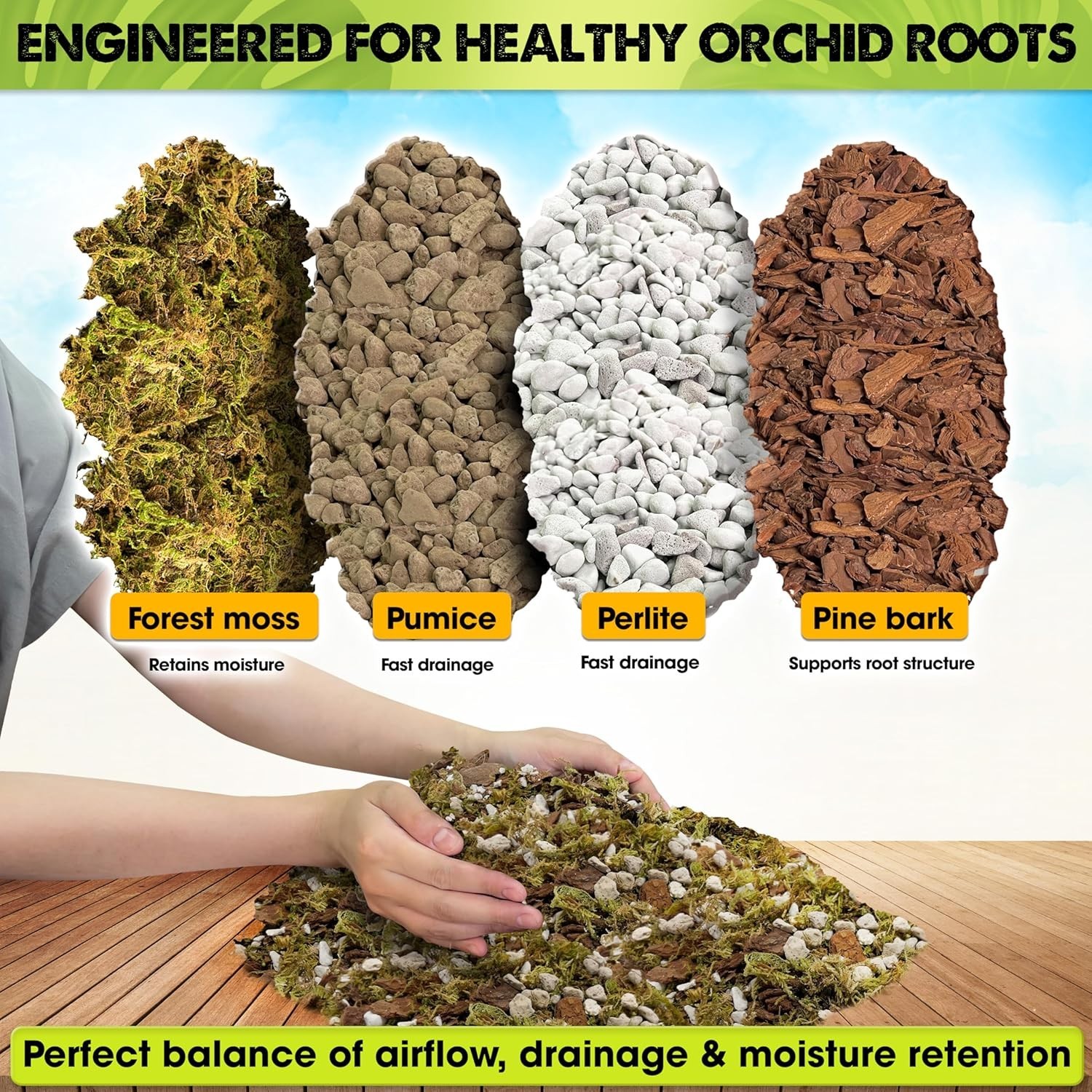 Optimal Orchid Growing Medium: 2025 Upgraded 1 Quart Potting Mix for Indoor Care