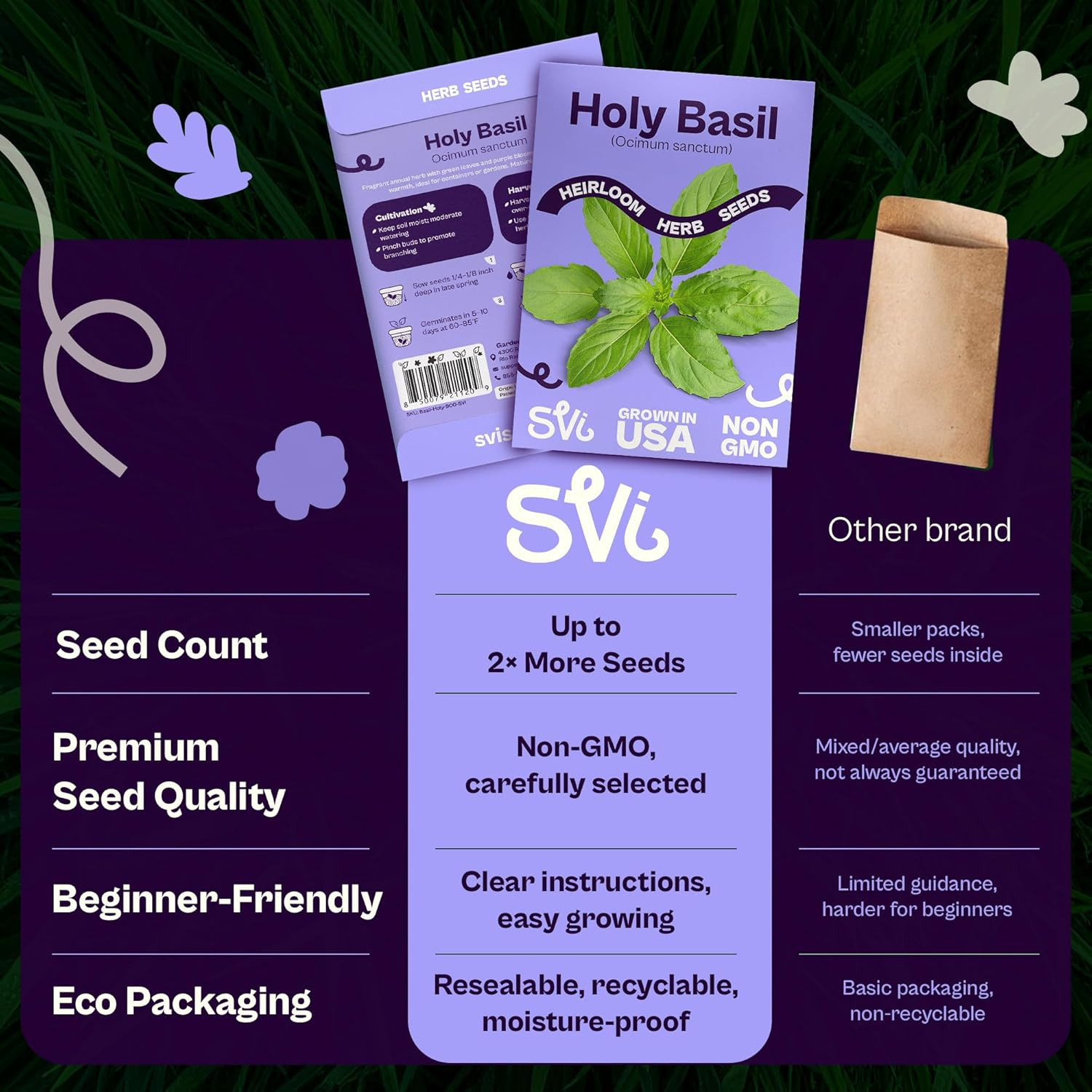 900 Holy Basil Seeds (Ocimum Sanctum) – Sacred Krishna Tulsi Seed Packets, Fragr