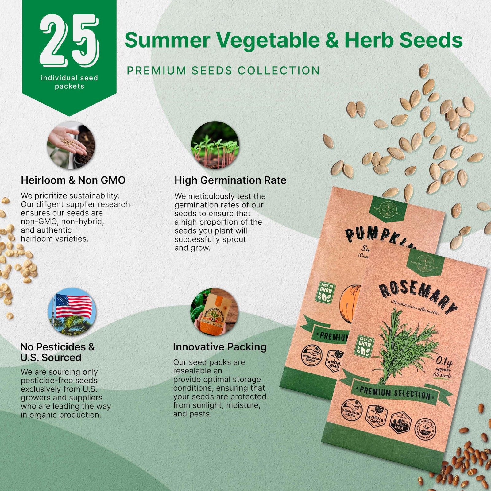 25 Summer Vegetable & Herb Garden Seeds Variety Pack – 6820+ Non-GMO Heirloom…