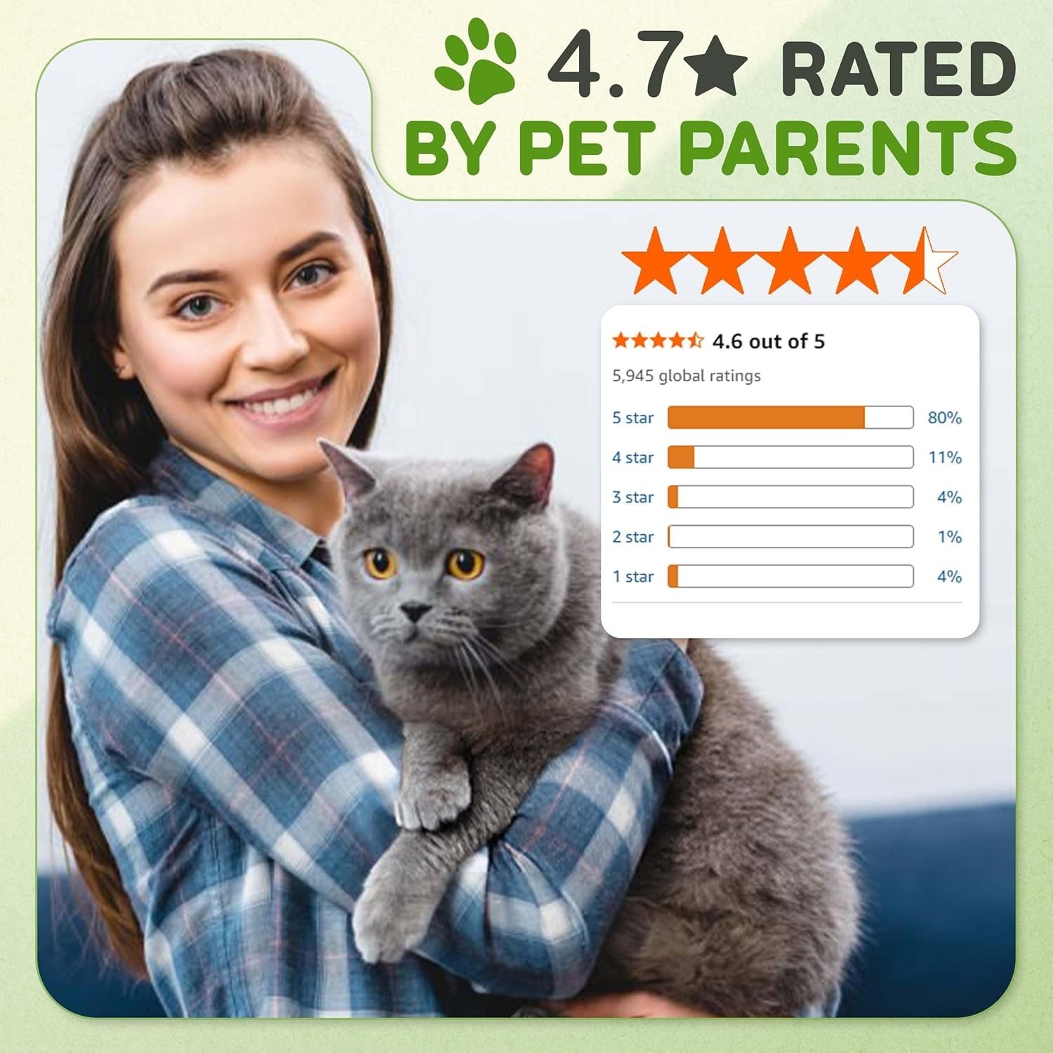1lb Cat Grass: Non-GMO, Chemical-Free & Easy to Grow Indoors/Outdoors