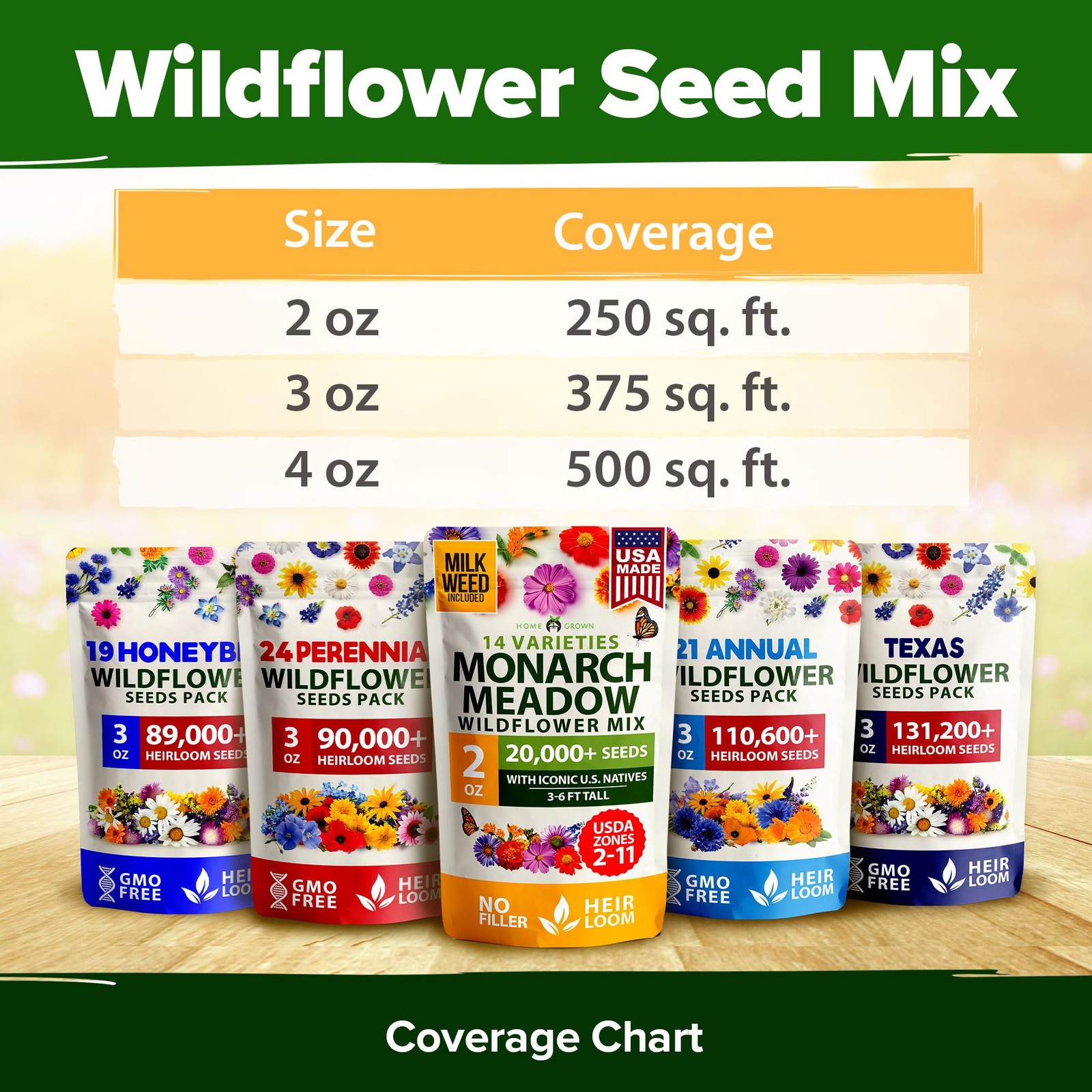 HOME GROWN Premium Monarch Butterfly Wildflower Seeds Mix (2oz) 1-Pack, Green