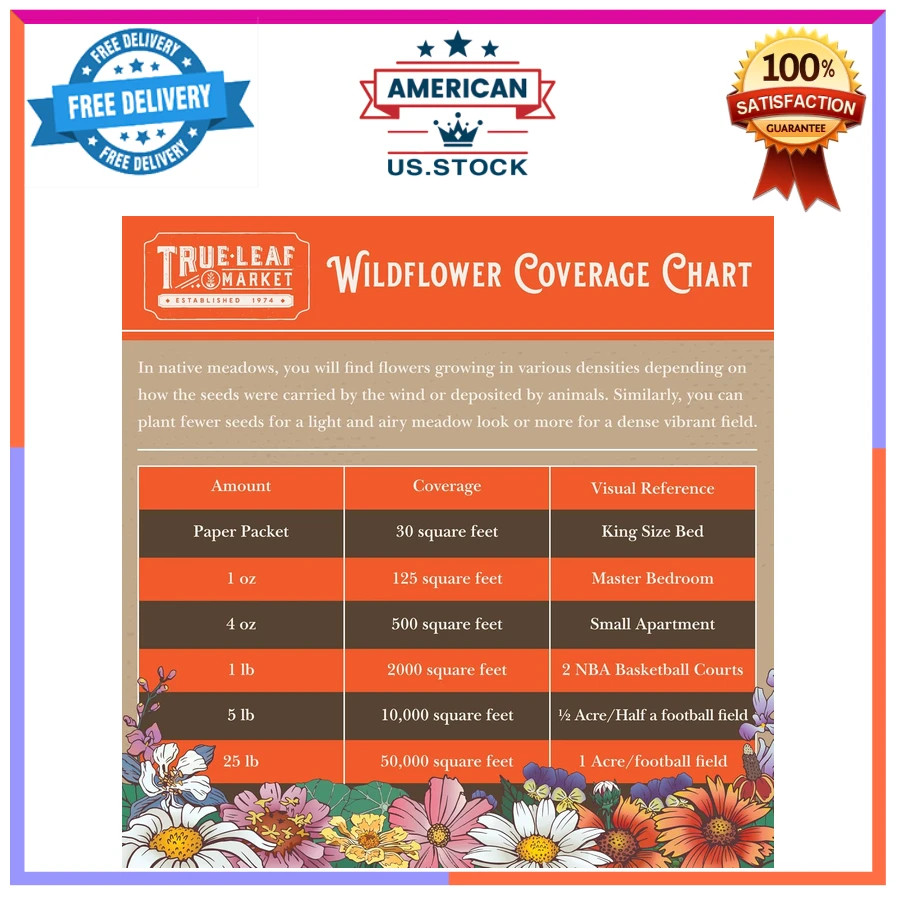 Mountain Valley Seed Co Wildflower Mix 2 Oz 19 Varieties Bee Friendly Pollinator
