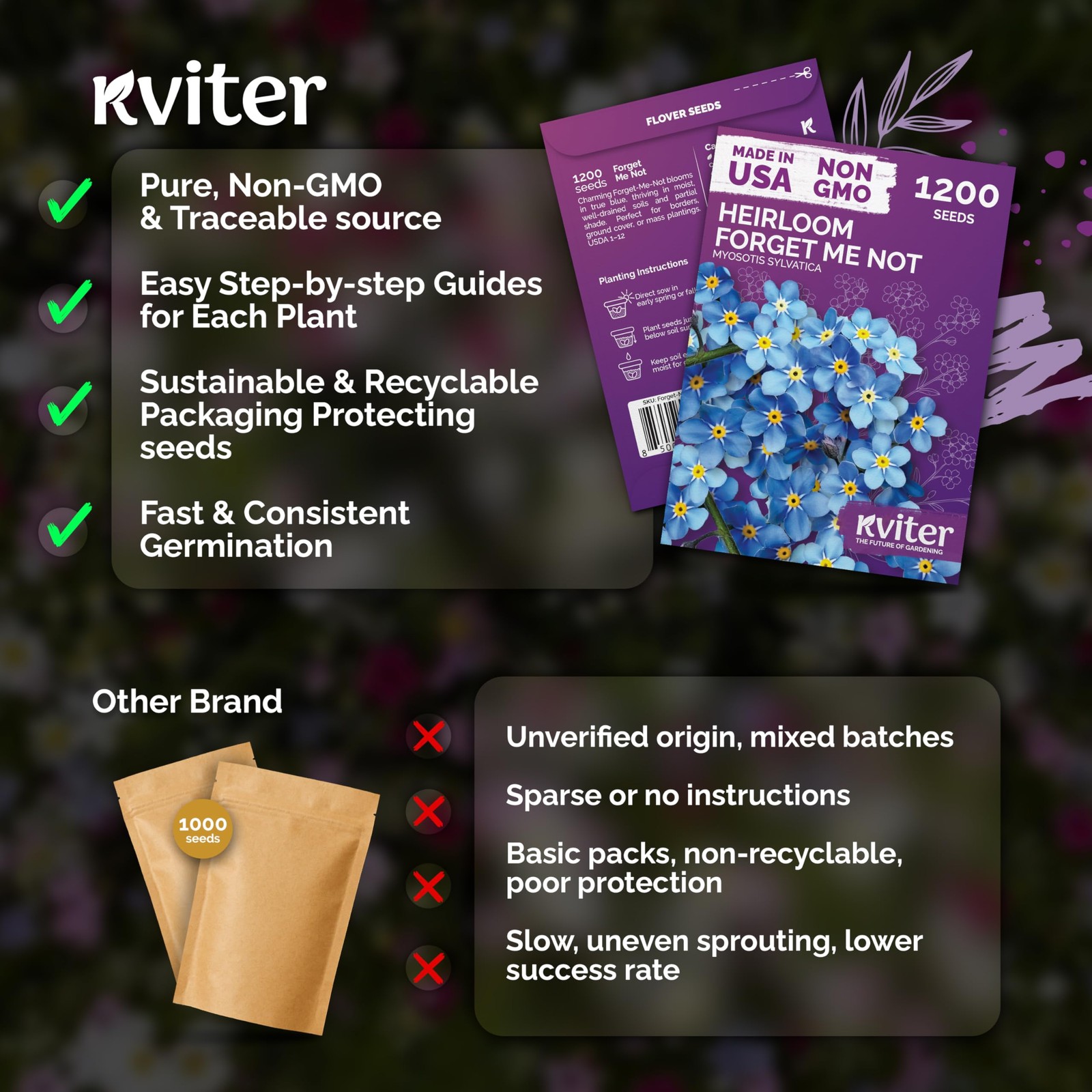 KVITER 1200 Forget Me Not Seeds (Myosotis sylvatica)