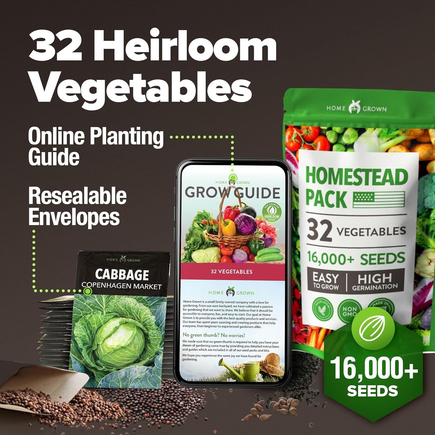 16,000+ Heirloom Vegetable Seeds with High Germination Rate – USA Made
