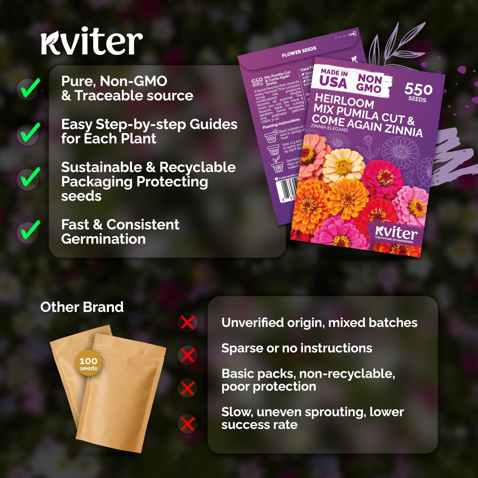KVITER 550 Cut and Come Again Zinnia Seeds for 2026 (Zinnia elegans) — Multi