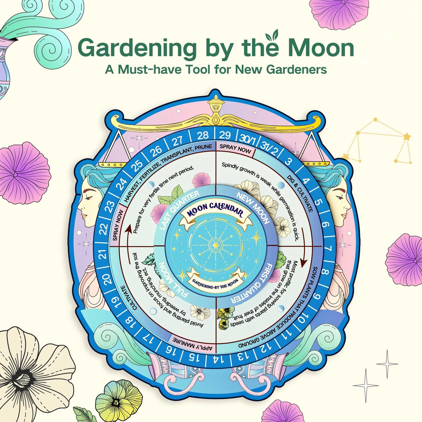 Lush&Dew Zodiac Garden Seed Bank, Gardening Gifts for Women Men, 12 Varieties
