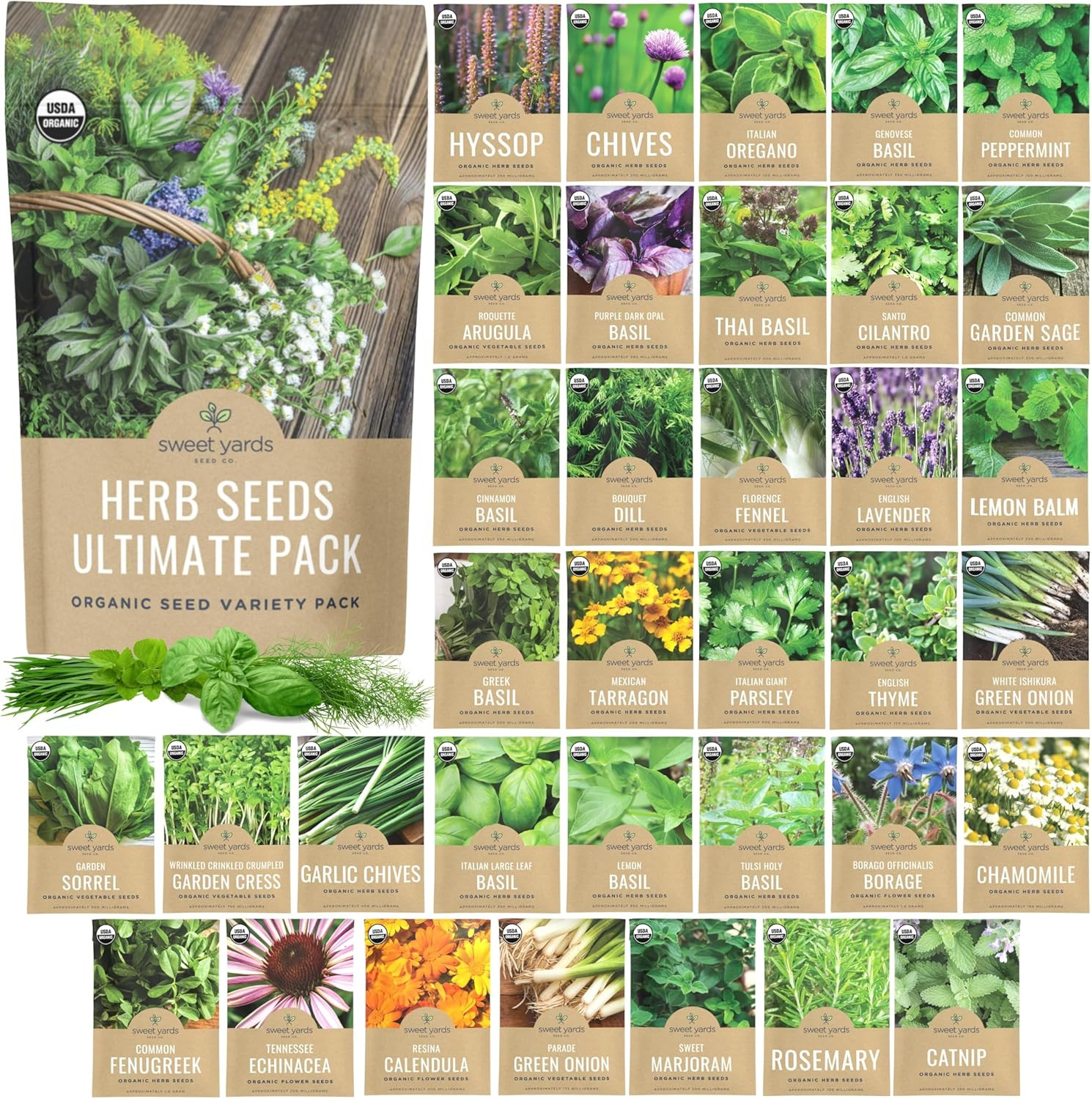 Organic Herb Seeds Variety Pack – 10 Individual Packs – 2026 Season – Basil, Cil