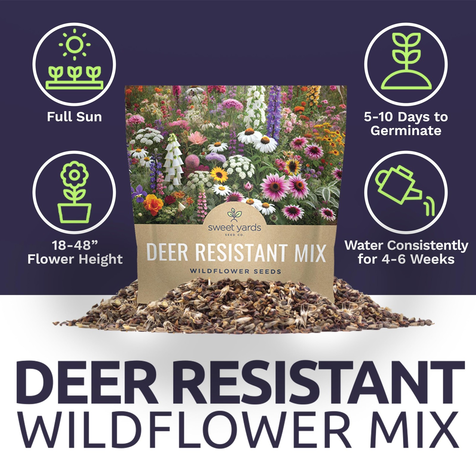 Deer Resistant Wildflower Seed Mix – 1 Ounce Bulk – Non-GMO, Open Pollinated