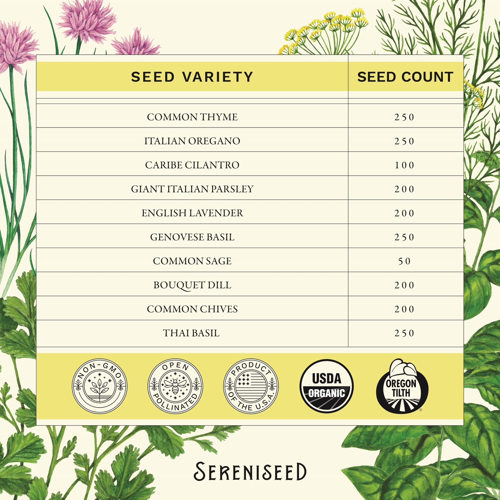 Sereniseed Certified Organic Herb Seeds (10-Pack) – Non GMO, 10-Pack, brown