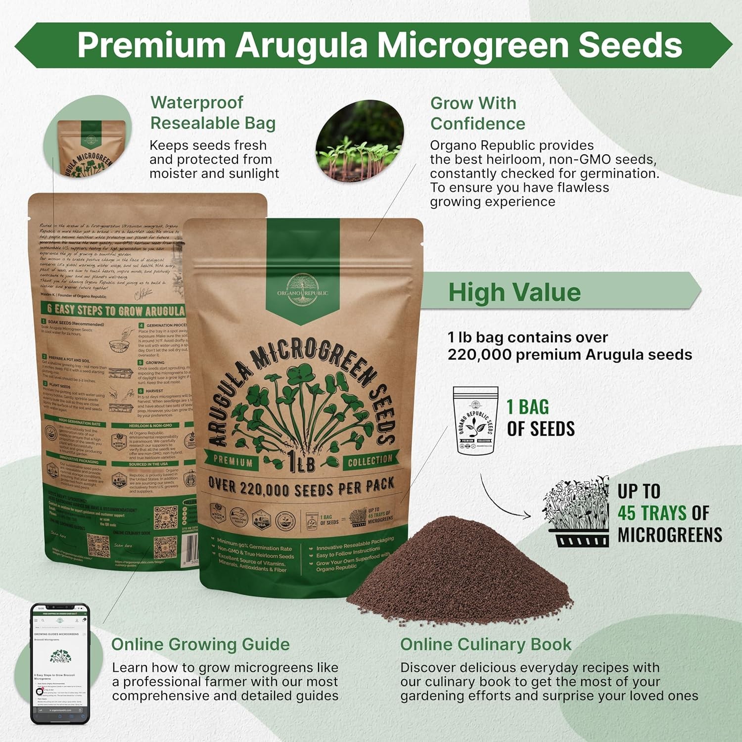 Arugula Sprouting Seeds 1lb Non GMO Heirloom High Germination Rate Fresh Greens