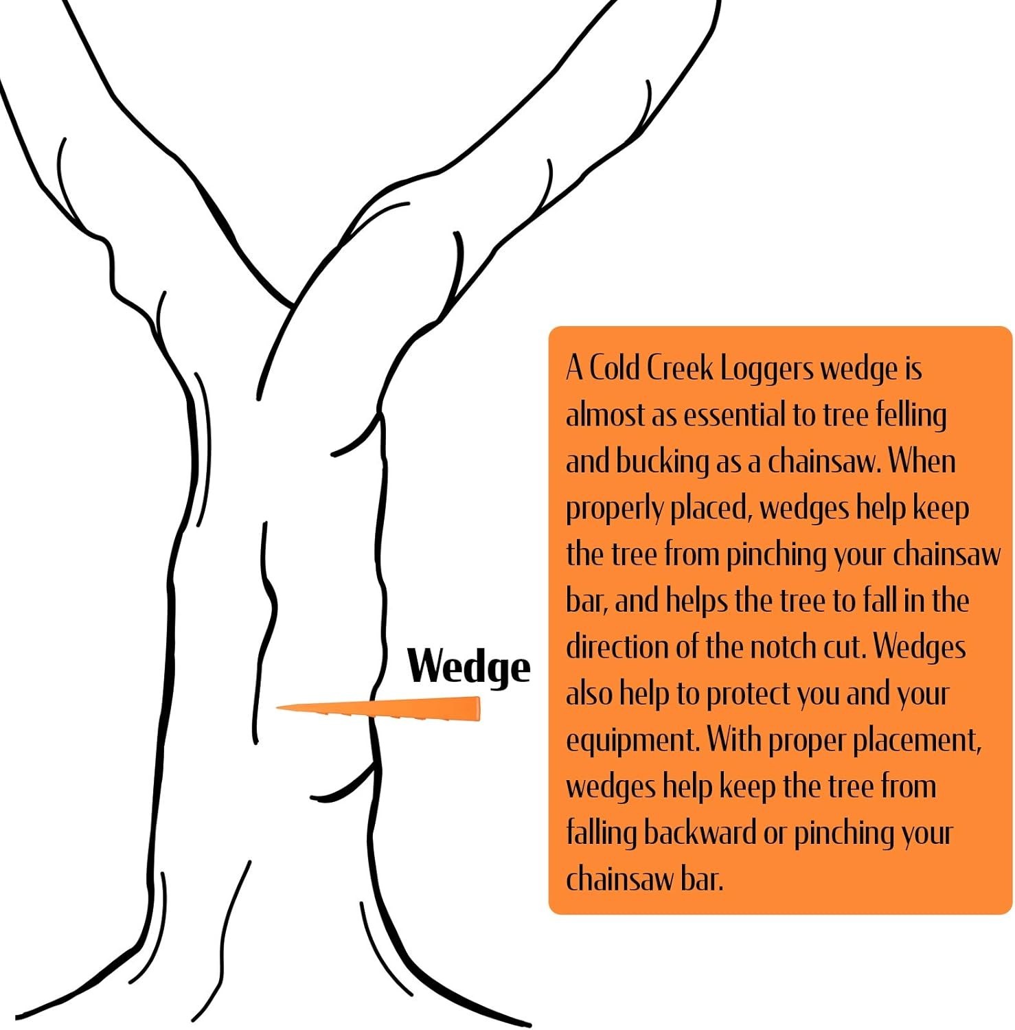5.5″ Orange Tree Cutting Wedges Set of 15 – Durable, Weather-Resistant Design