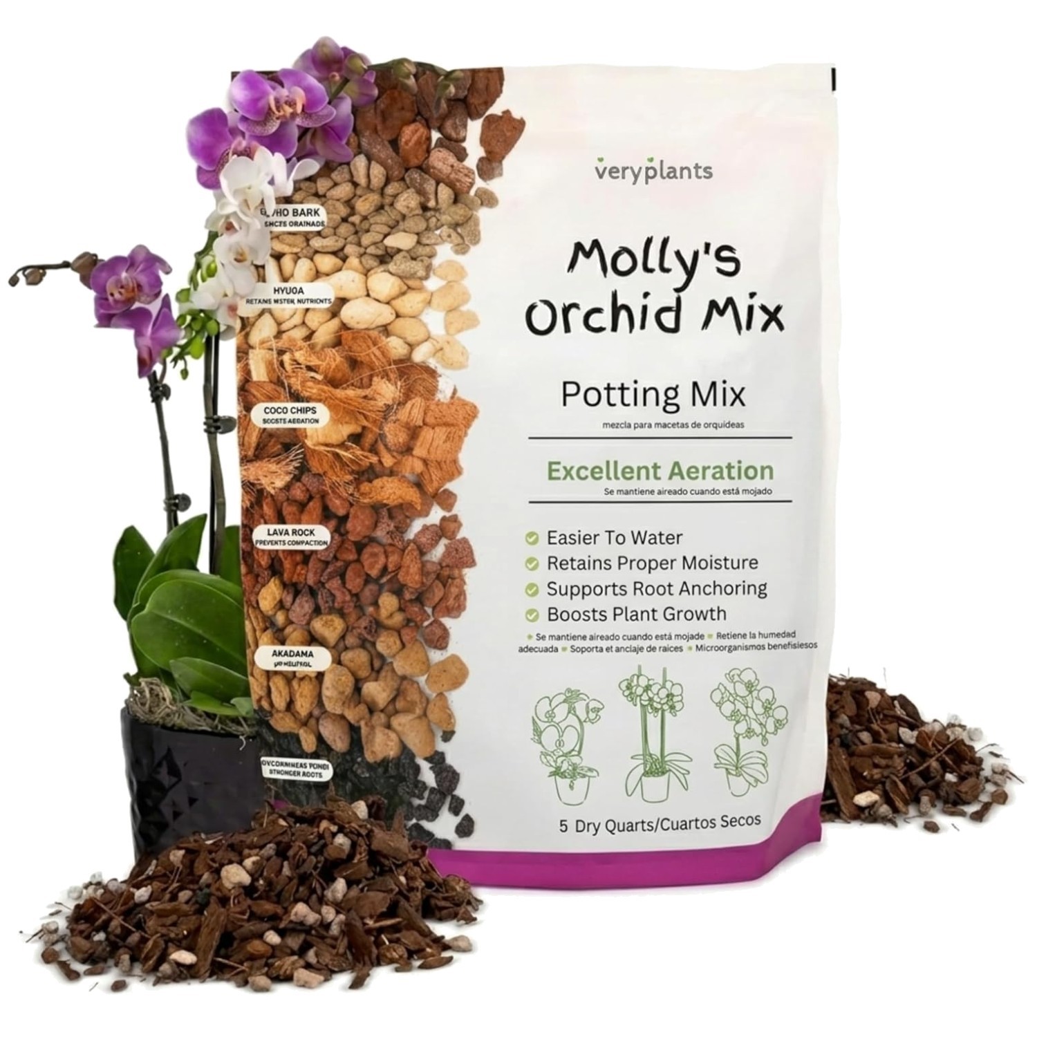 Orchid Potting Soil Alternative – Clean & Gnat-Resistant