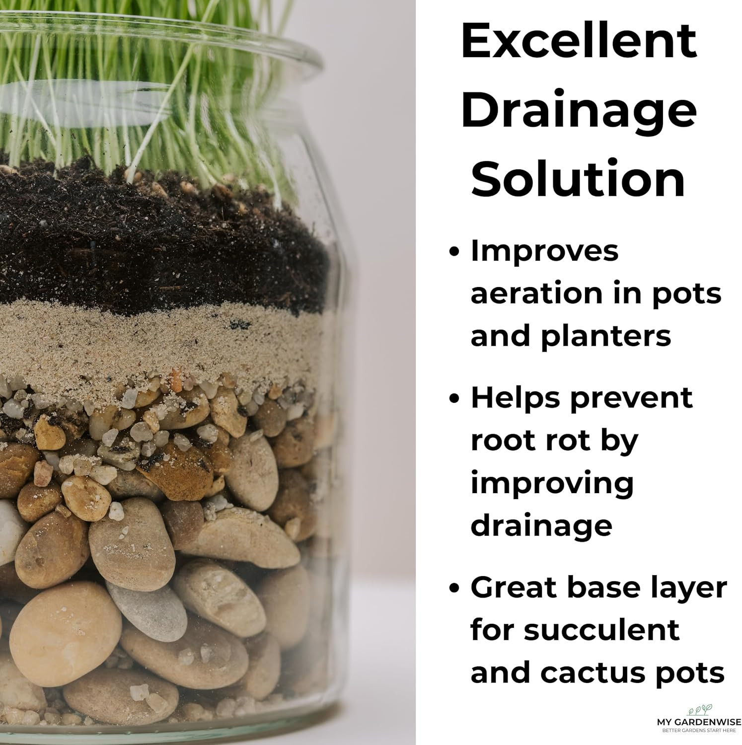 Fine Sand for Plants – Horticultural Sand for Succulents, Cactus, Potting Mixes,