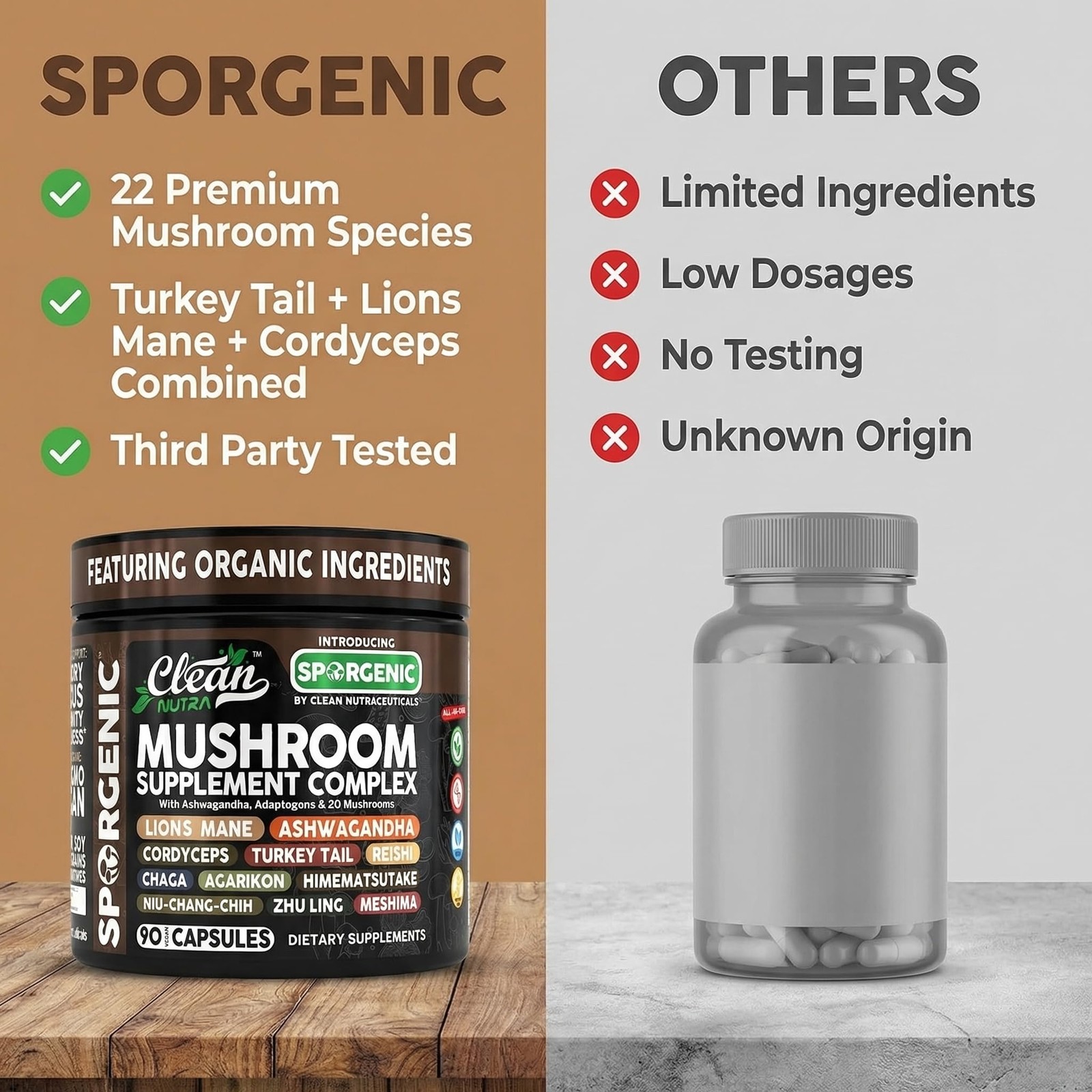 Organic Mushroom Supplement | Ashwagandha 90 Count (Pack of 1), Black/Brown