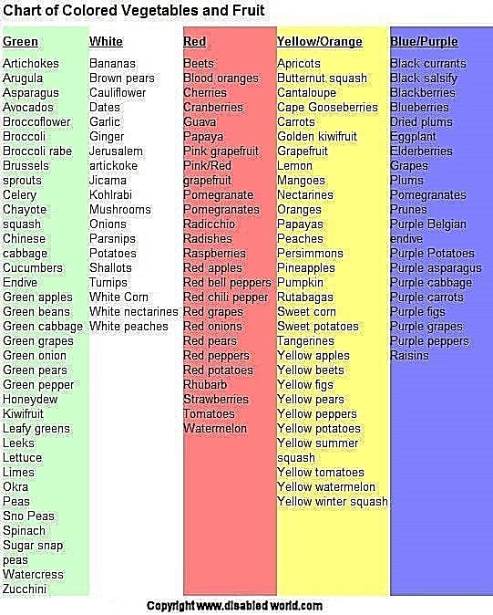 NON GMO HEIRLOOM VEGETABLE SEED YOU CHOOSE OVER 90 VARIETIES GROW YOUR OWN FOOD!