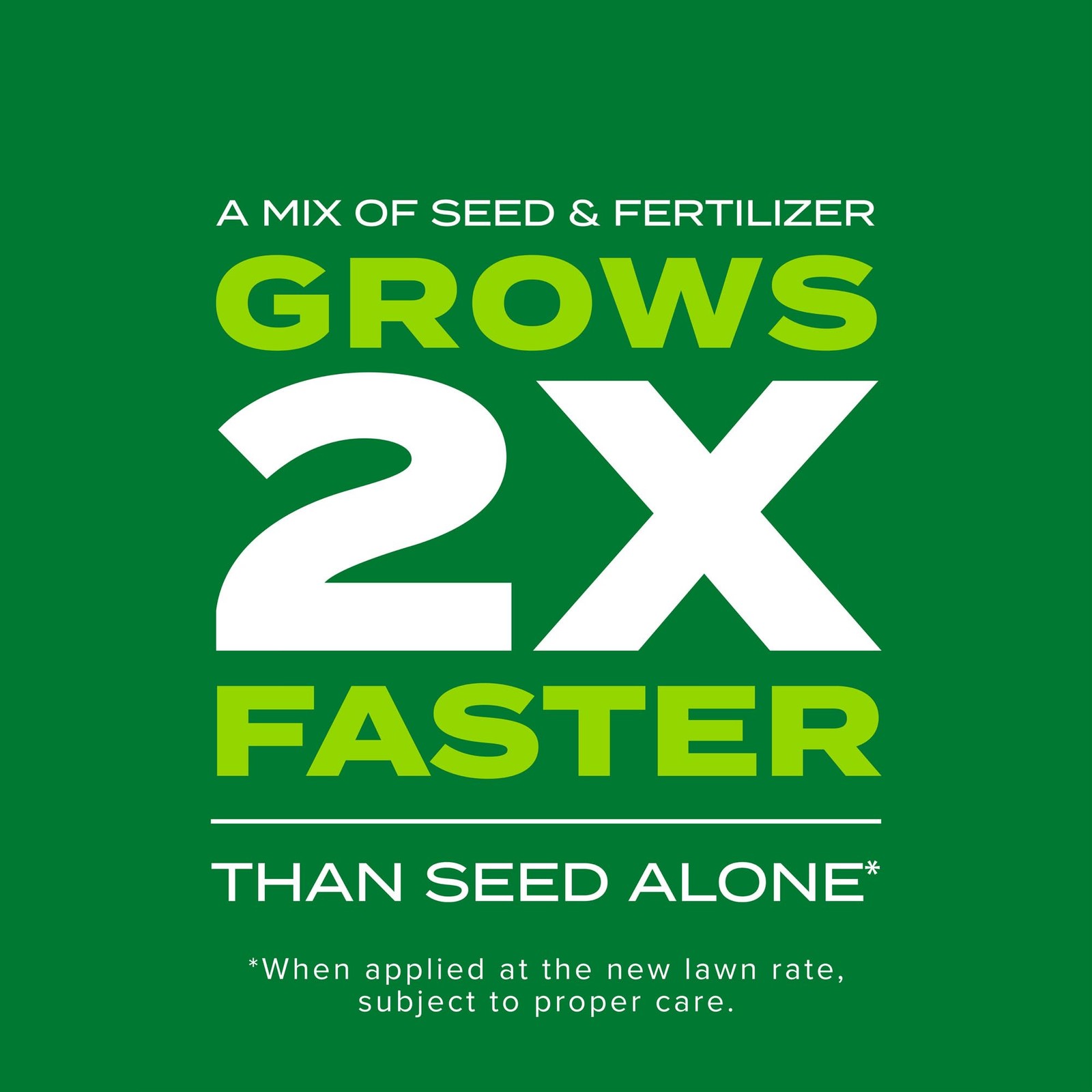 Scotts Turf Builder Rapid Grass Sun And Shade Mix Combination Seed And