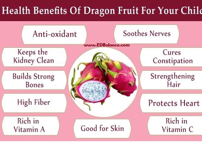 50 Red Dragon Fruit Seeds Pitaya Pitahaya Hylocereus Undatus Cactus Grow Rare