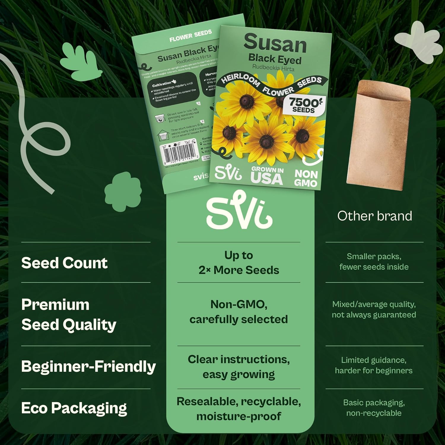 7500 Black Eyed Susan Seeds (Rudbeckia Hirta) – Black-Eyed Susan Wildflower Seed
