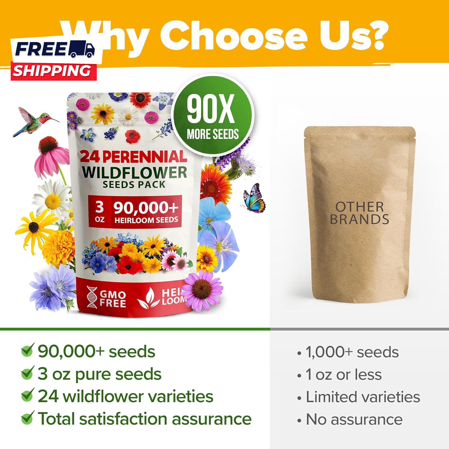 90,000+ Wildflower Seeds Mix 3Oz 24 Varieties Non-Gmo Perennial Flower Seeds