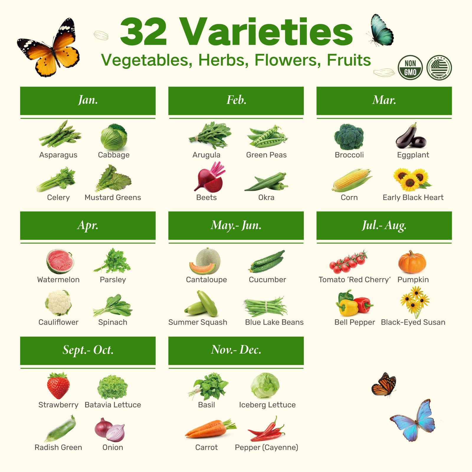Year-Round USDA Zone 7 Seed Bank – 32 Non-GMO Heirloom Vegetable & Flower Seeds