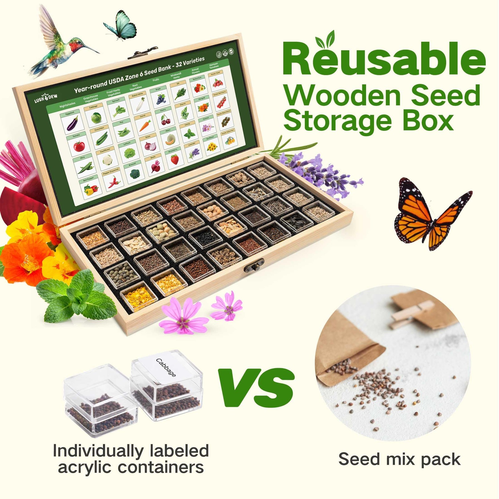 Year-Round Heirloom Survival Seed Kit – 30,000+ Non-GMO Seeds for Gardening