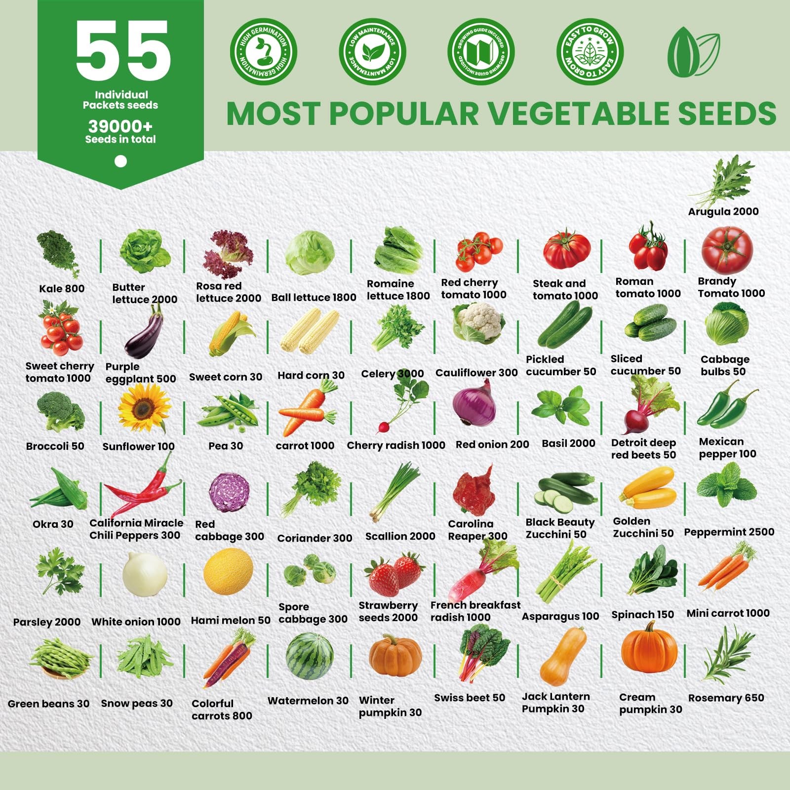 55 Vegetable Seeds Variety Pack 39,000+ Heirloom Seeds for Planting Vegetabl…