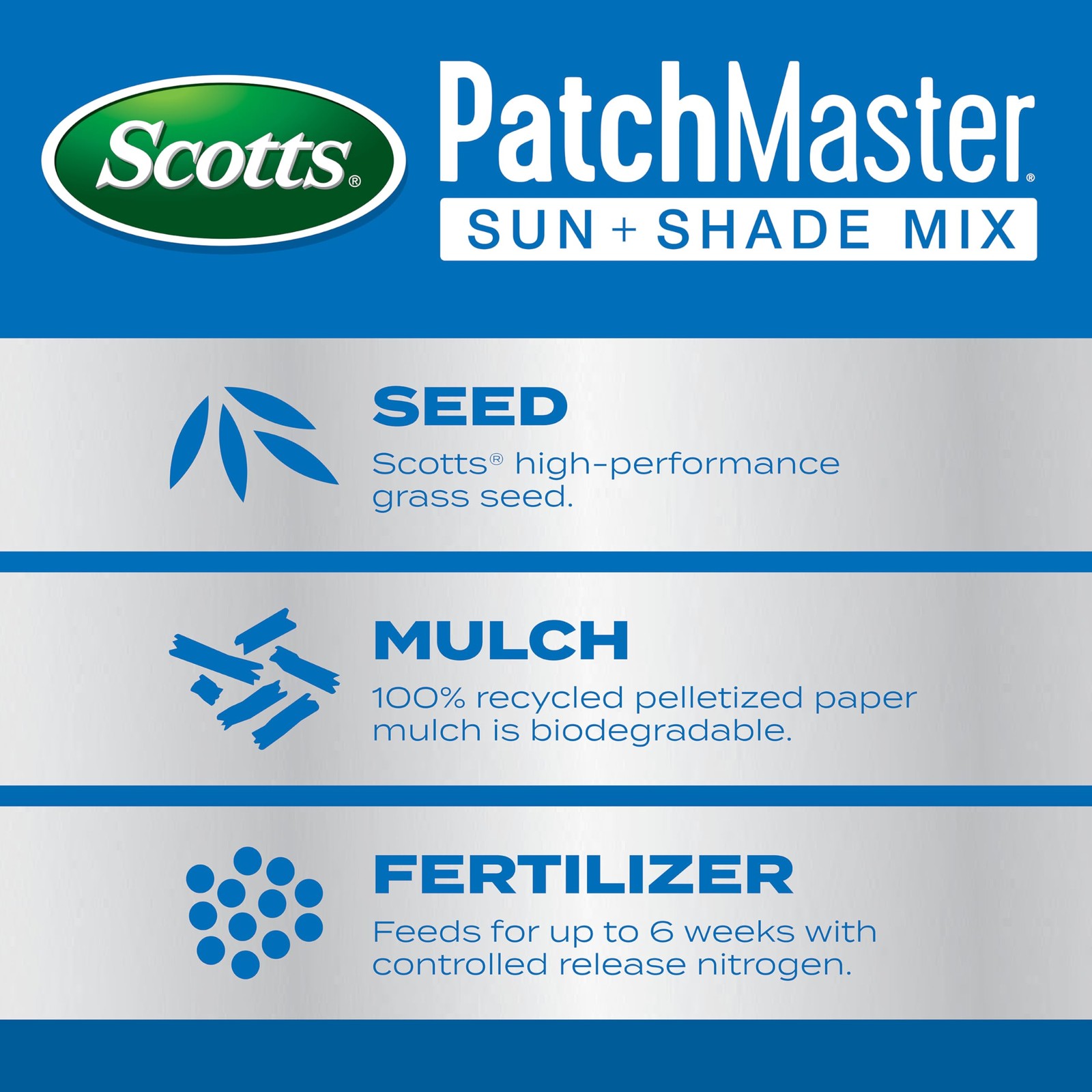 Scotts PatchMaster Lawn Repair Mix Sun Shade Mix Combination Grass Seed Grass