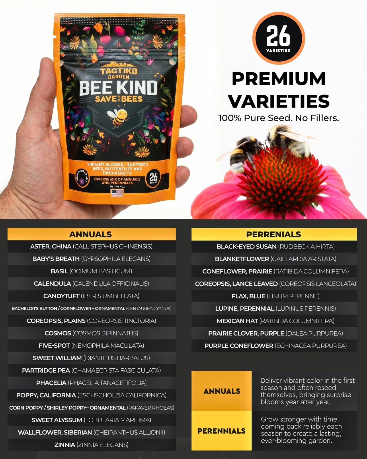 Tactiko Garden 26 Wildflower Seeds Mix, 120,000+ 4 oz Save The Bees Yellow