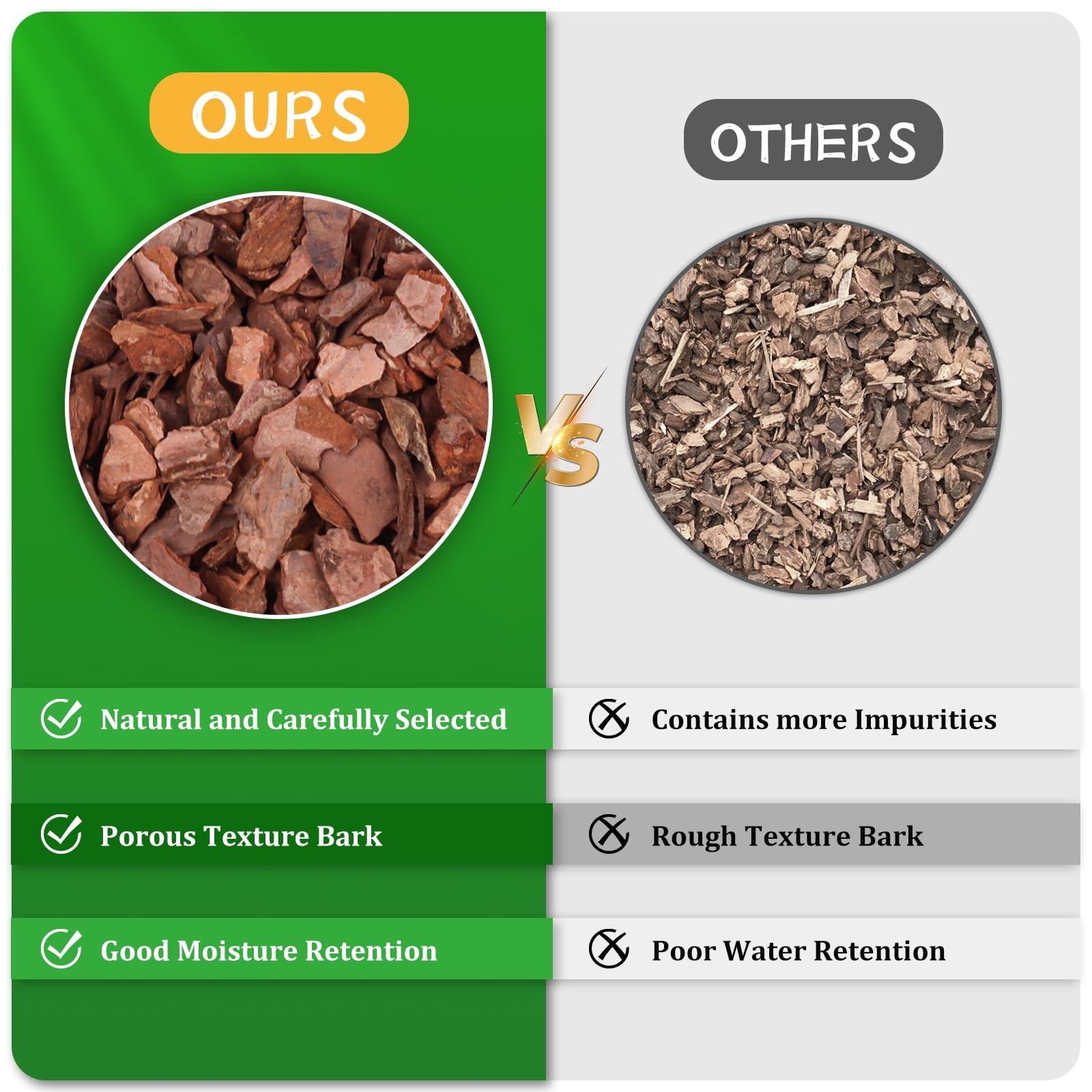 Legigo 2 Quarts Organic Orchid Potting Bark- All Natural Orchid Bark Potting Mix